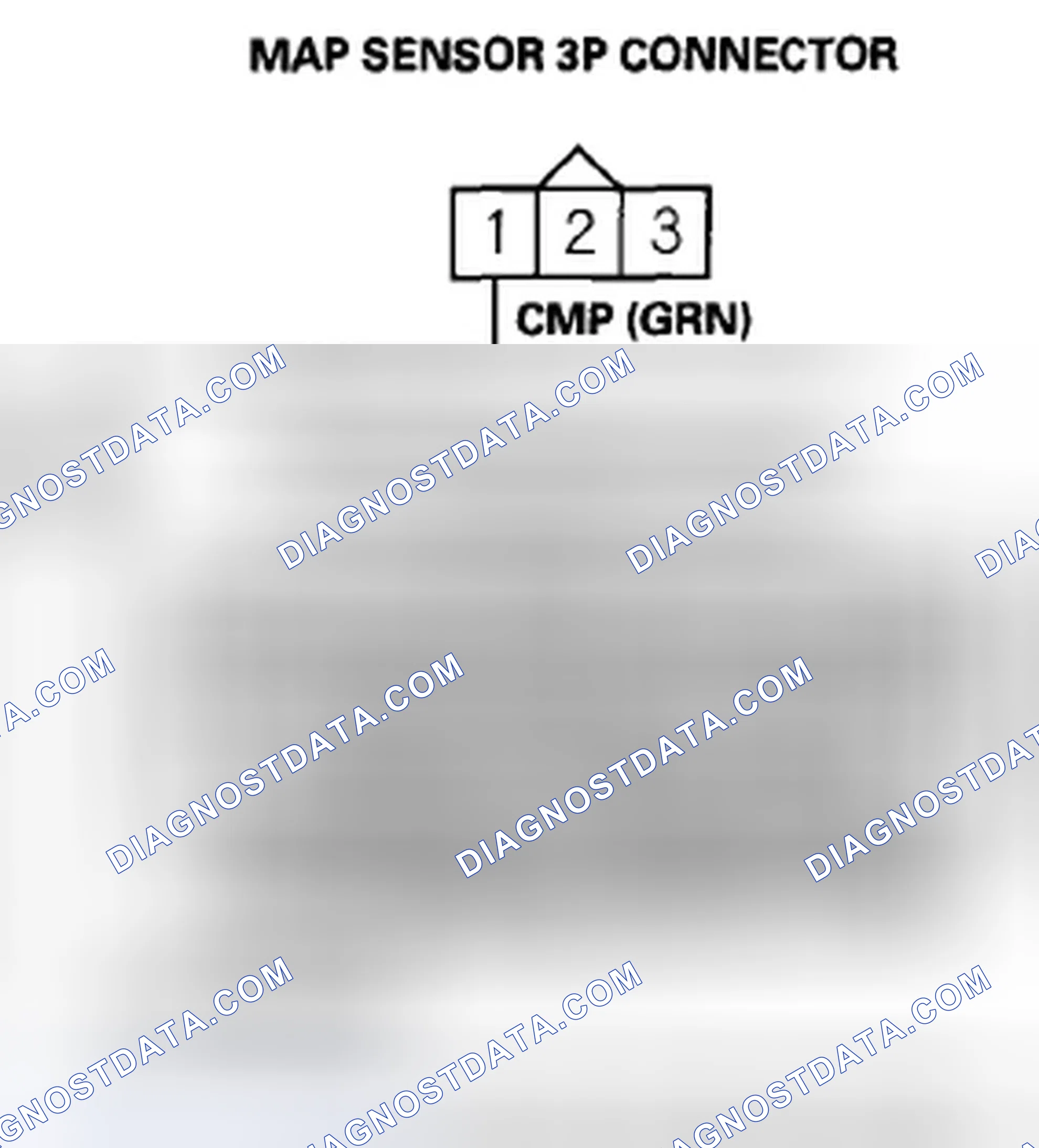 Scheme 421