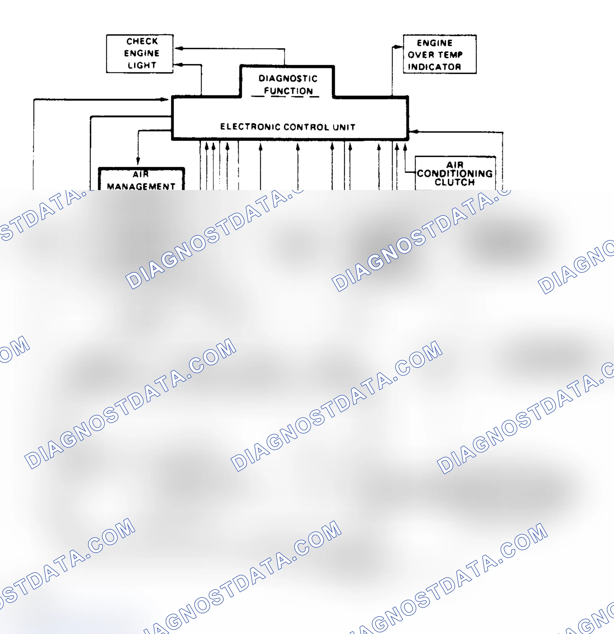 Scheme 2: Typical Schematic of CCC System (Carbureted Shown)