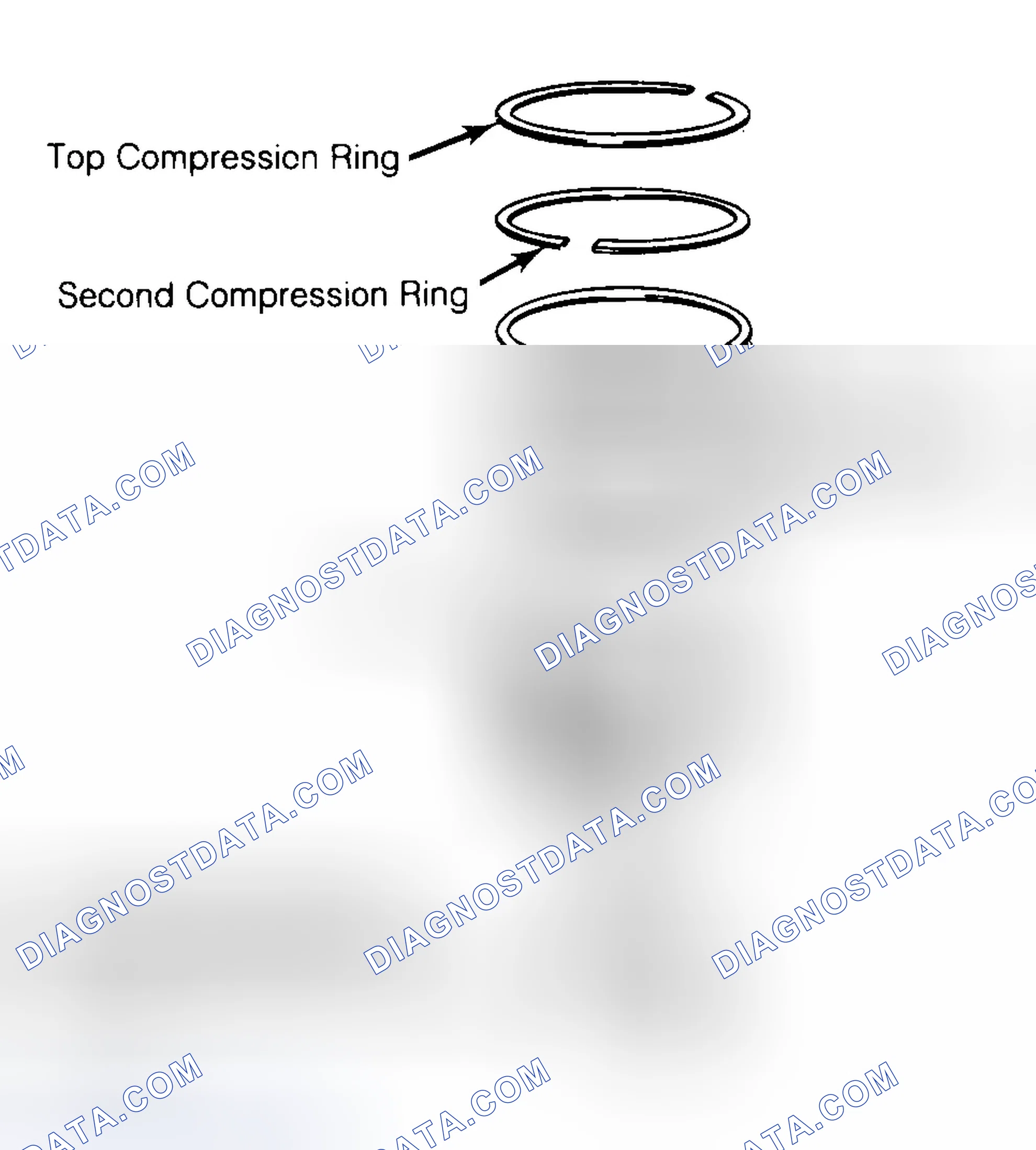 Scheme 8: Positioning Typical Piston Ring End Gap