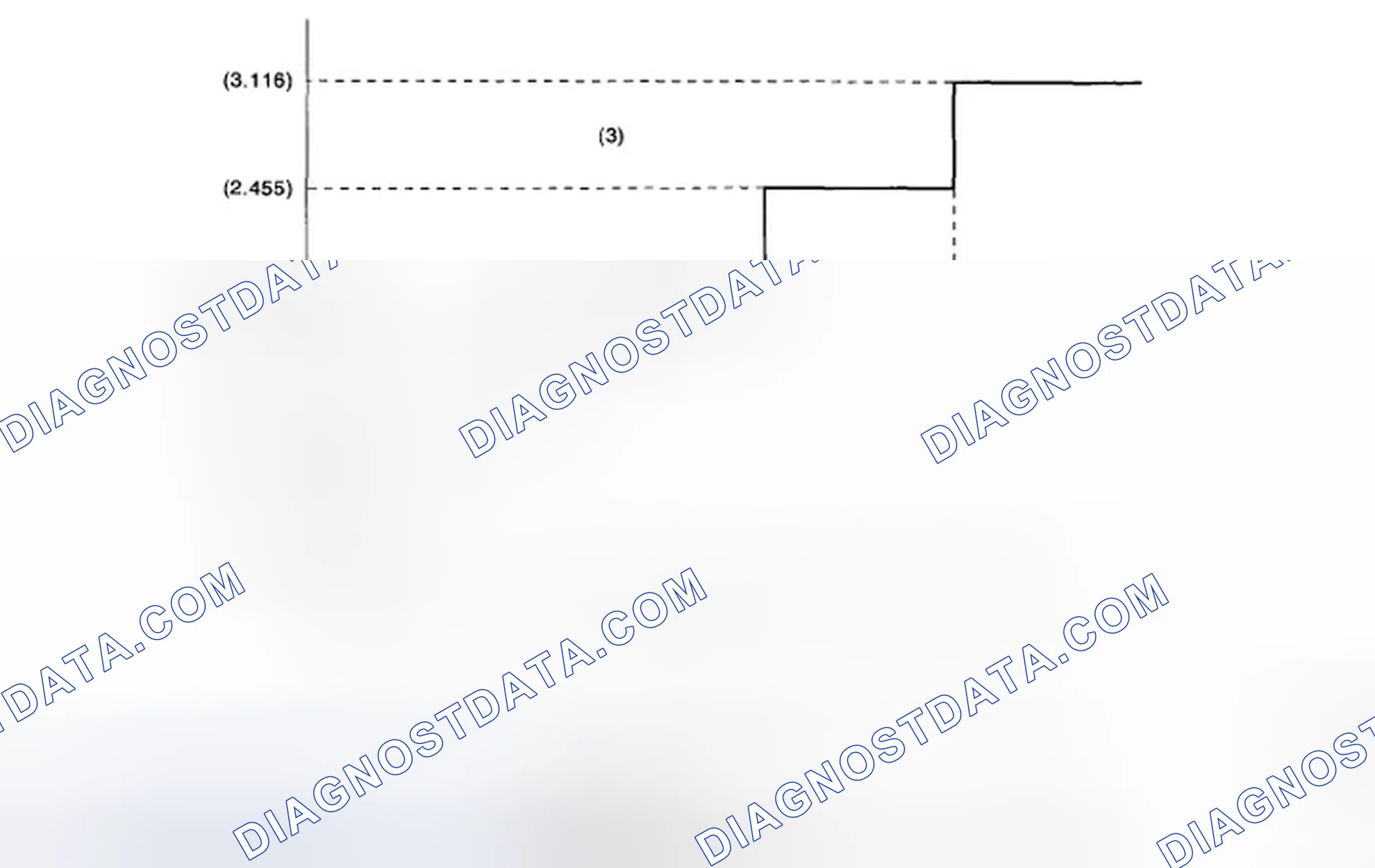 Scheme 99: Details of Judgment Value