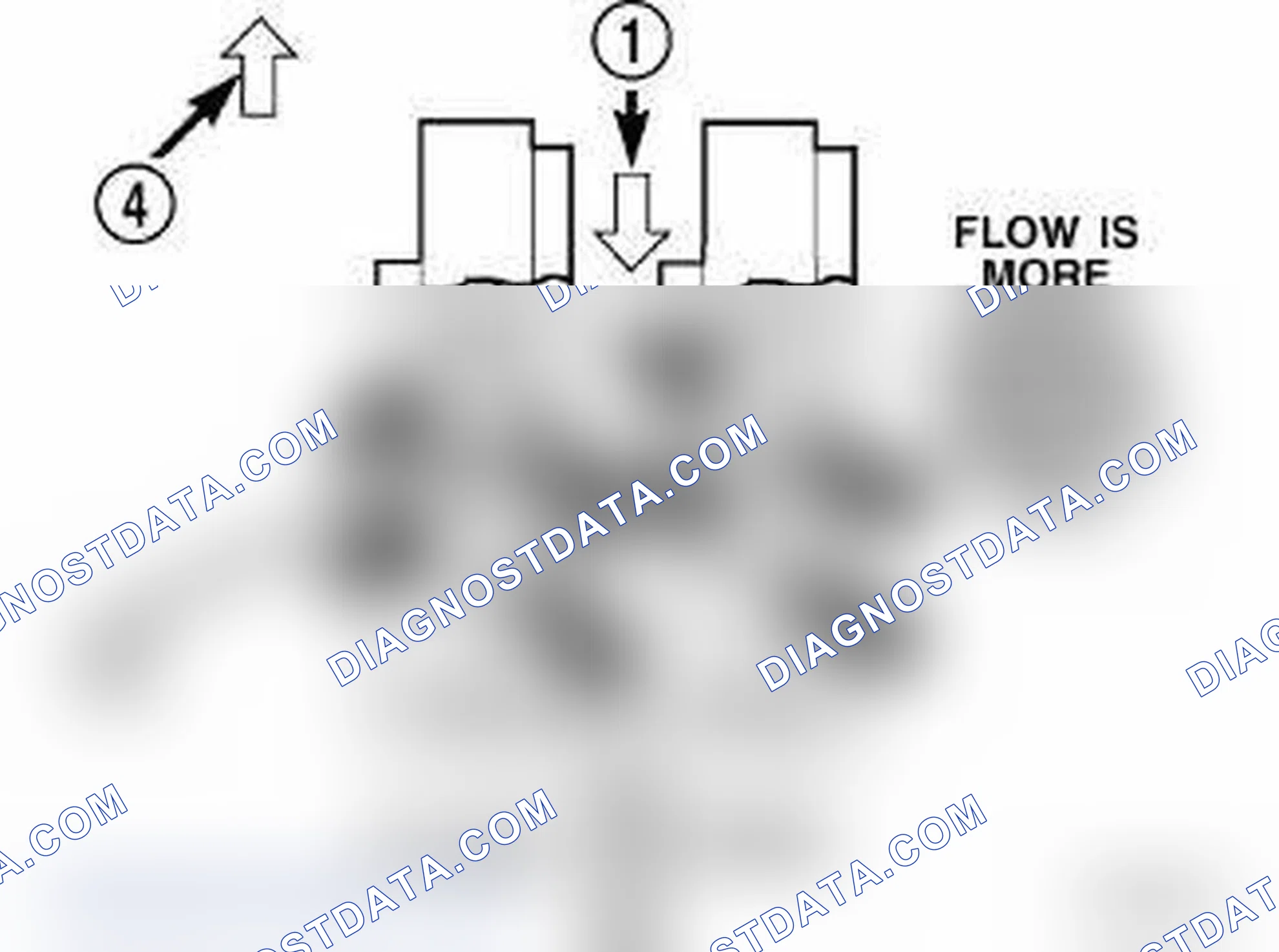Scheme 324: STATOR