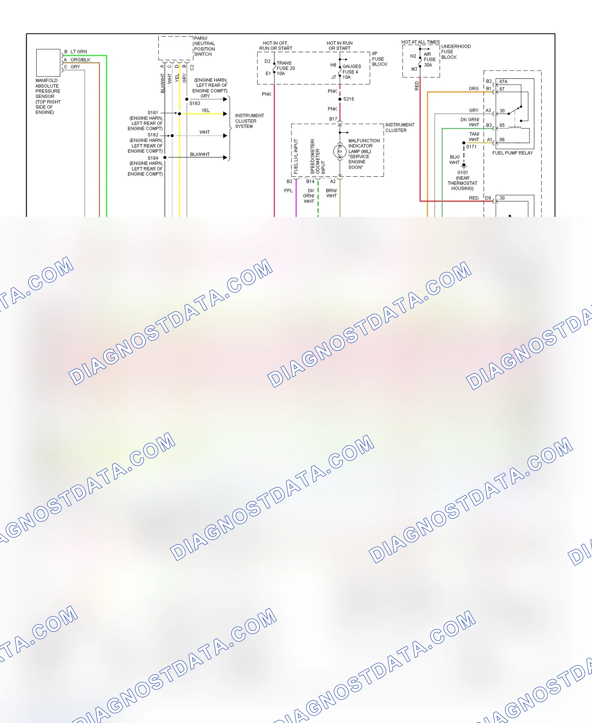 Scheme 121: PCM Wiring Diagram (Chevy Express & Savana - 4.3L - 3 Of 4)