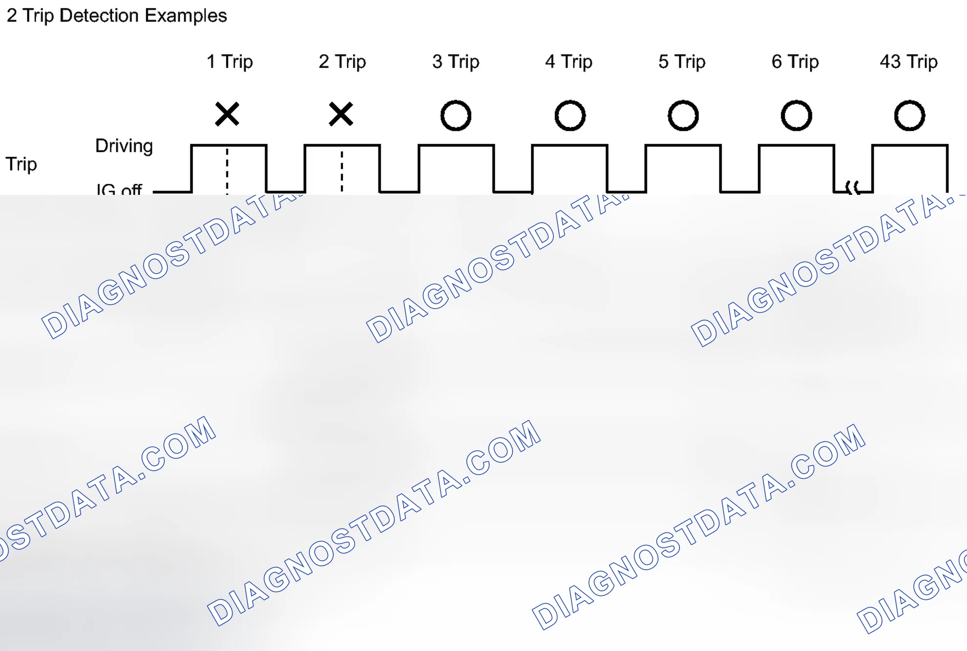 Scheme 358
