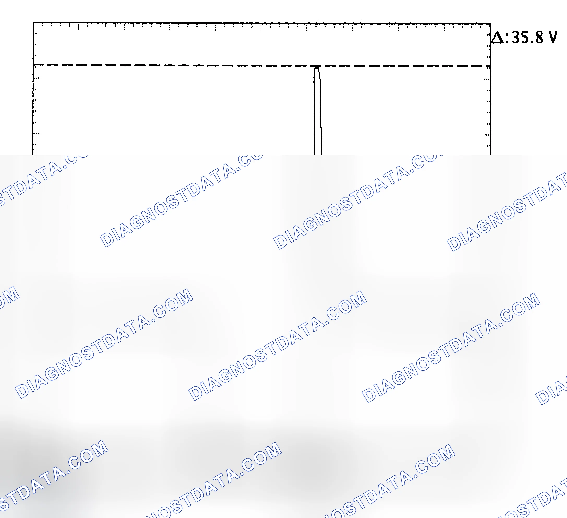 Scheme 28: Injector Bank - Known Good - Voltage Pattern