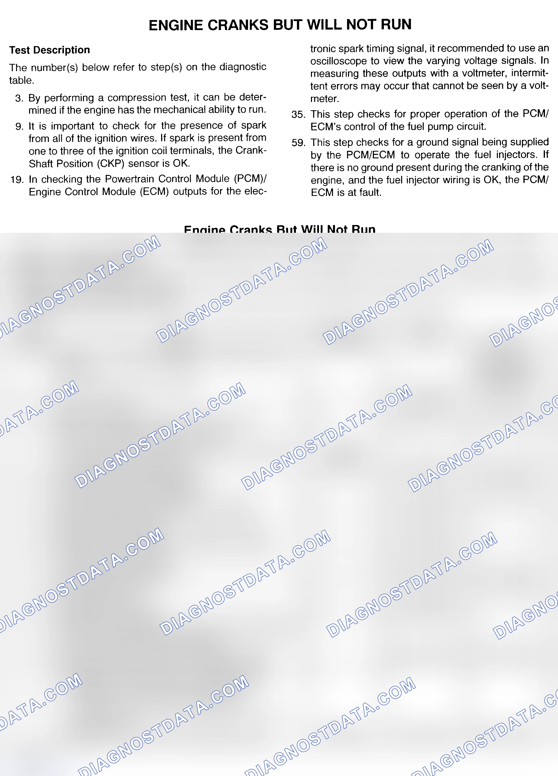Scheme 295