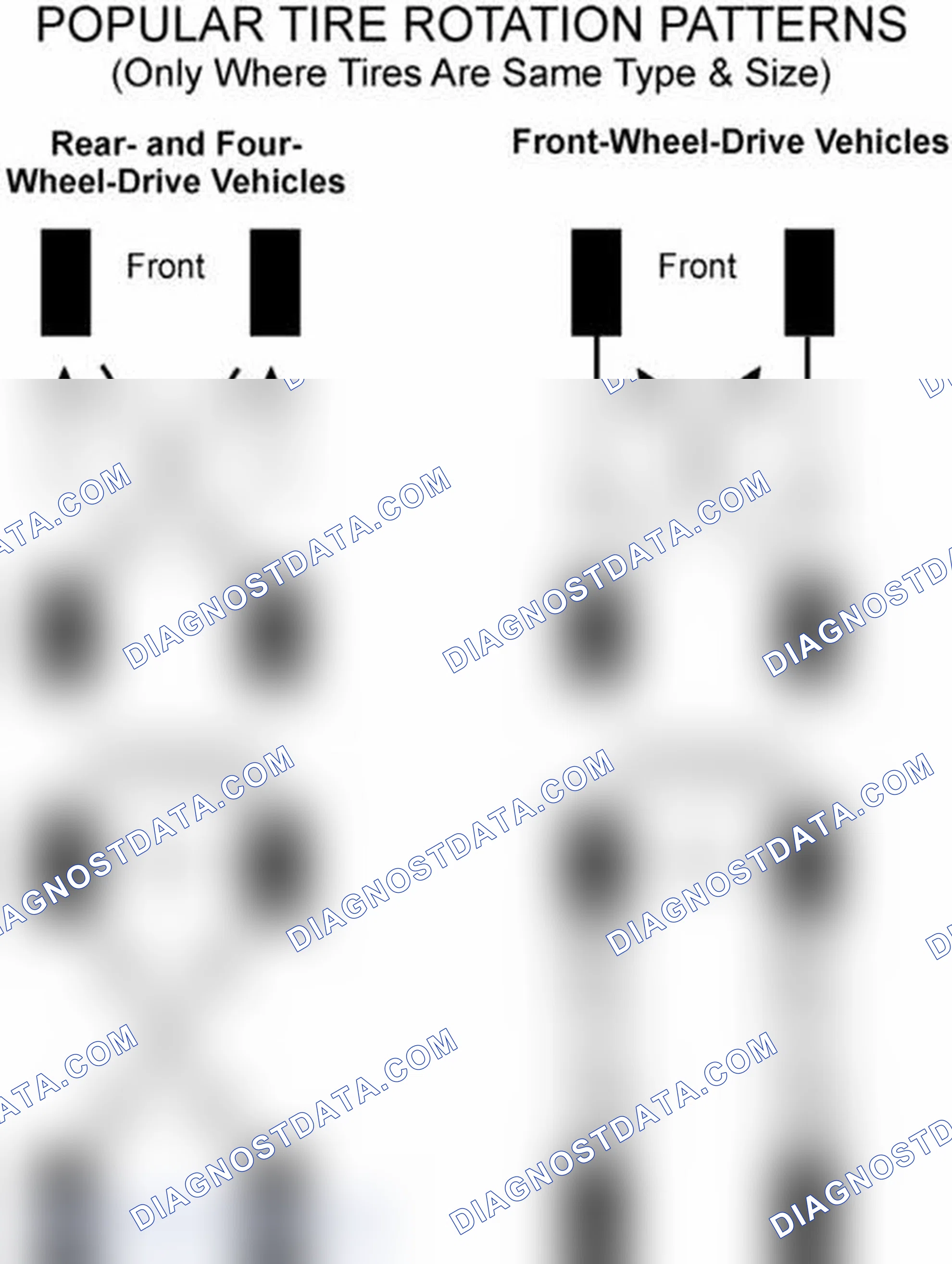Scheme 29: Popular Tire Rotation Patterns - Without Dual Rear Wheels