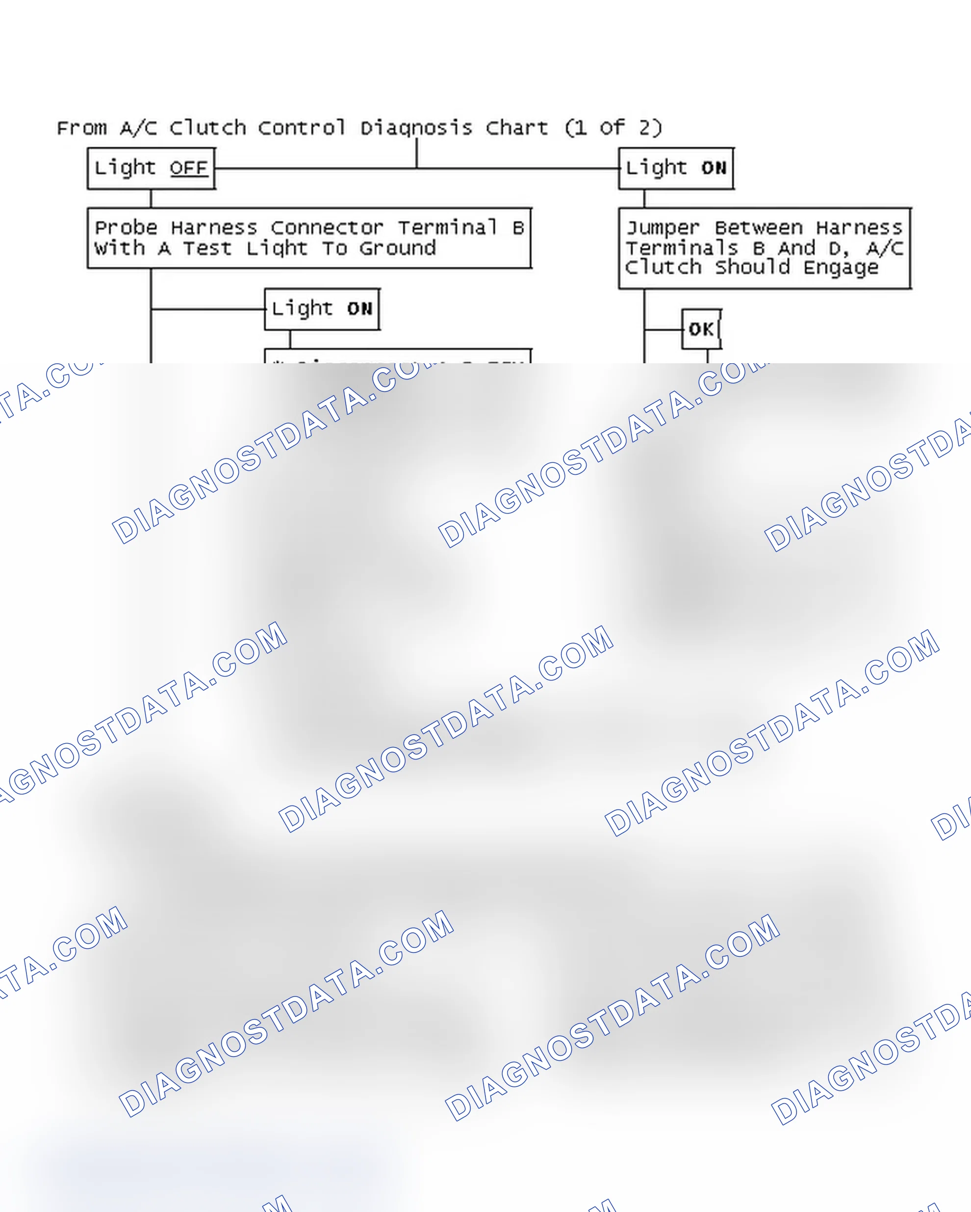 Scheme 119: From A/C Clutch Control Diagnosis Chart (1 Of 2)