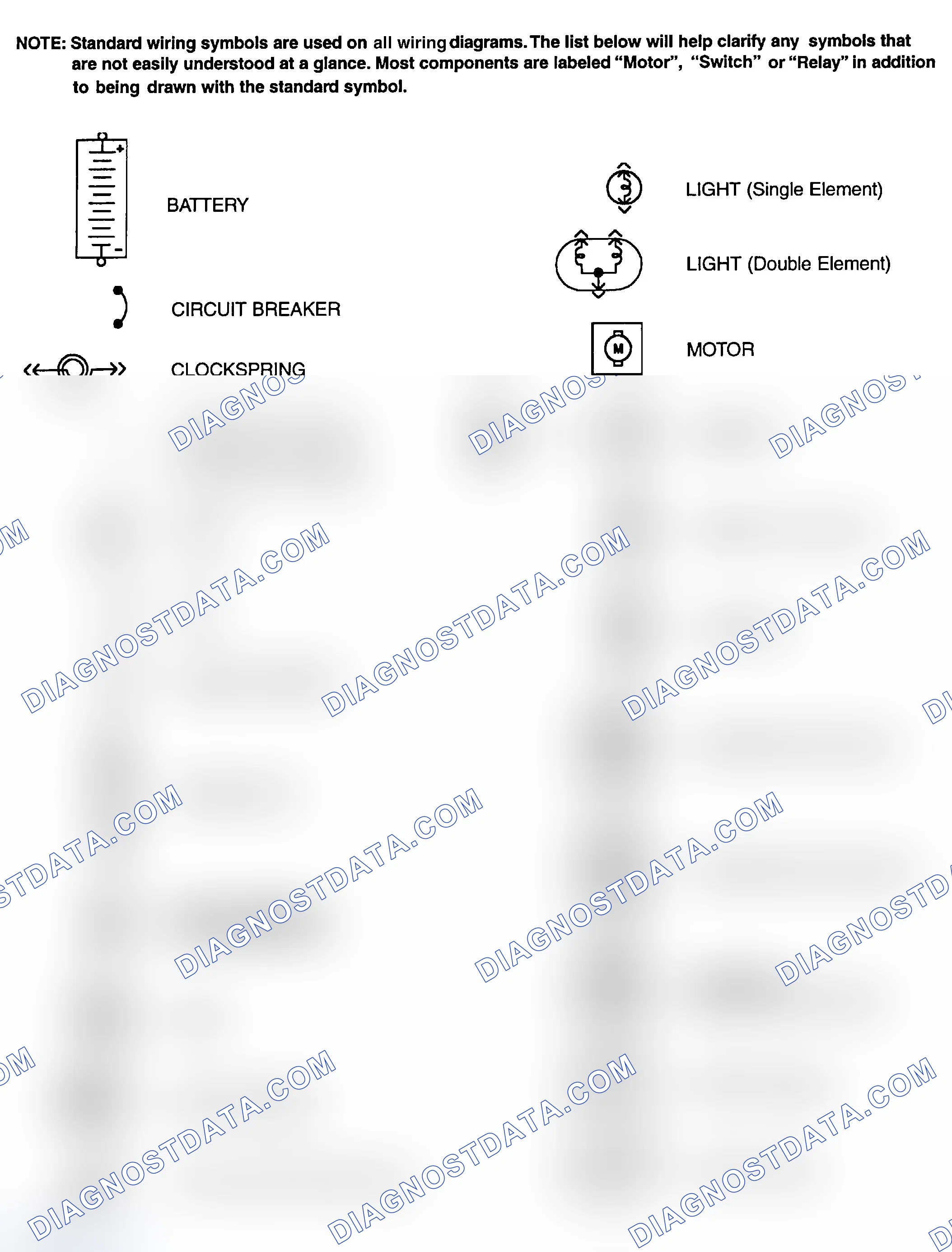 Scheme 1: Identifying Standard Wiring Diagram Symbols