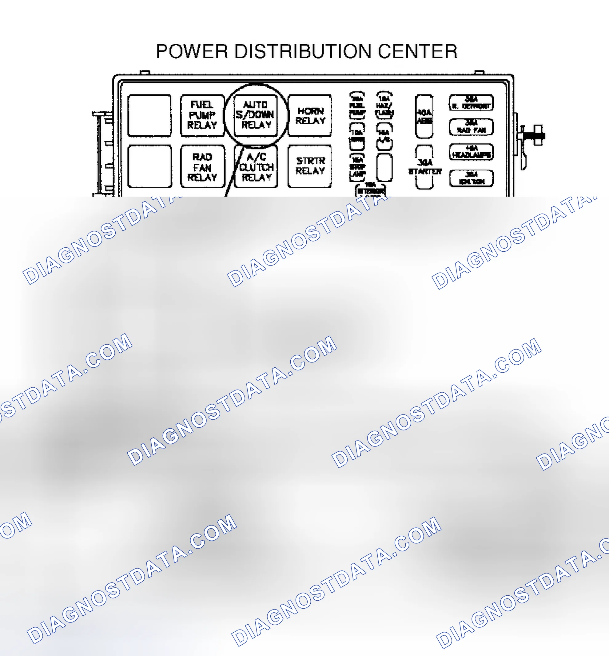 Scheme 32: TEST TC-10A - AUTO SHUTDOWN RELAY CONTROL CIRCUIT