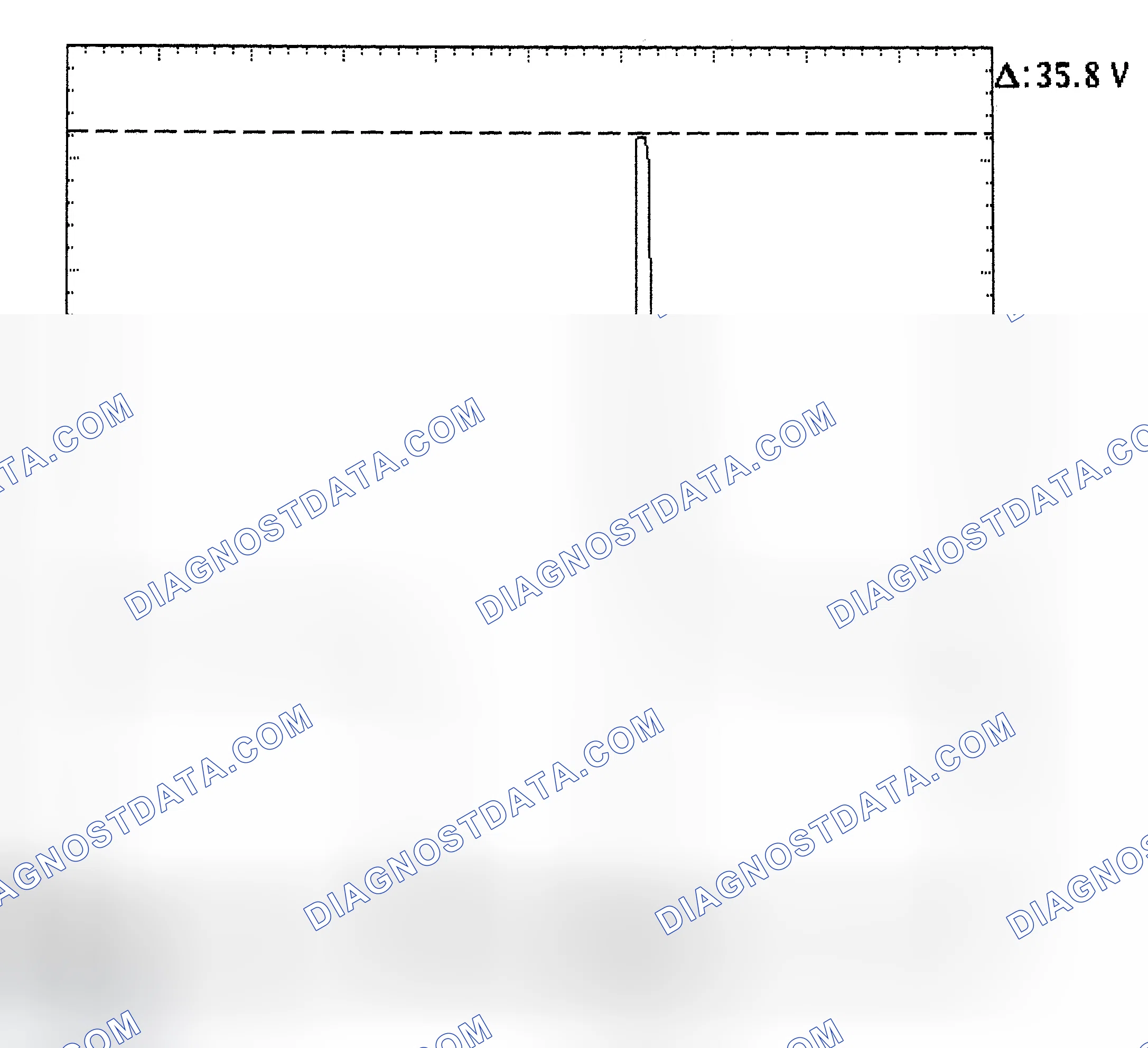Scheme 28: Injector Bank - Known Good - Voltage Pattern