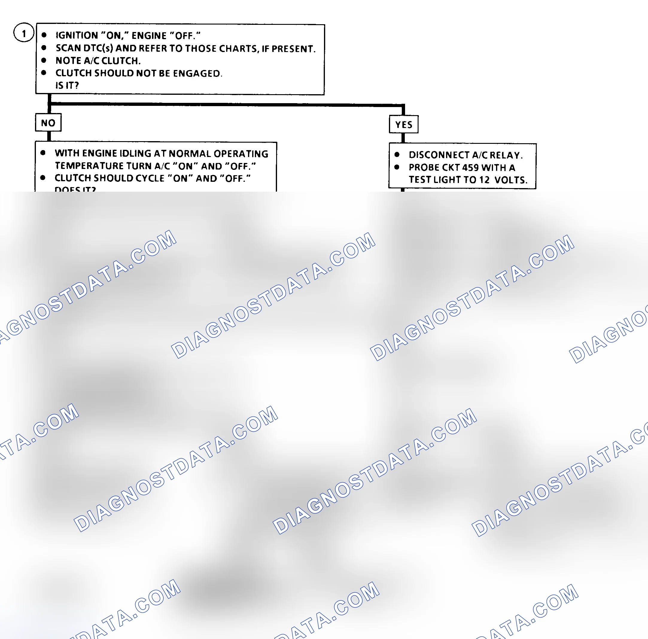 Scheme 109