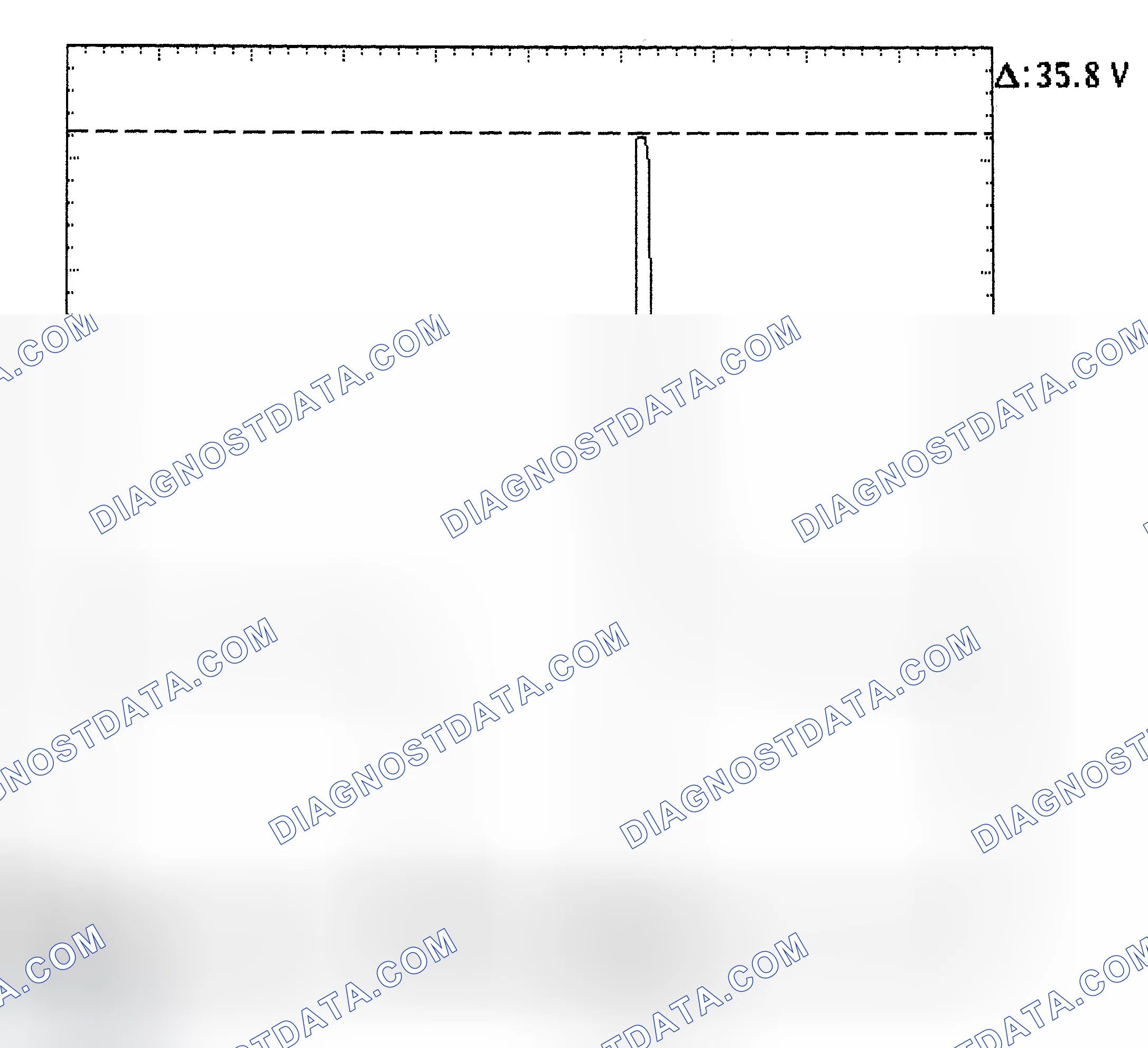 Scheme 28: Injector Bank - Known Good - Voltage Pattern