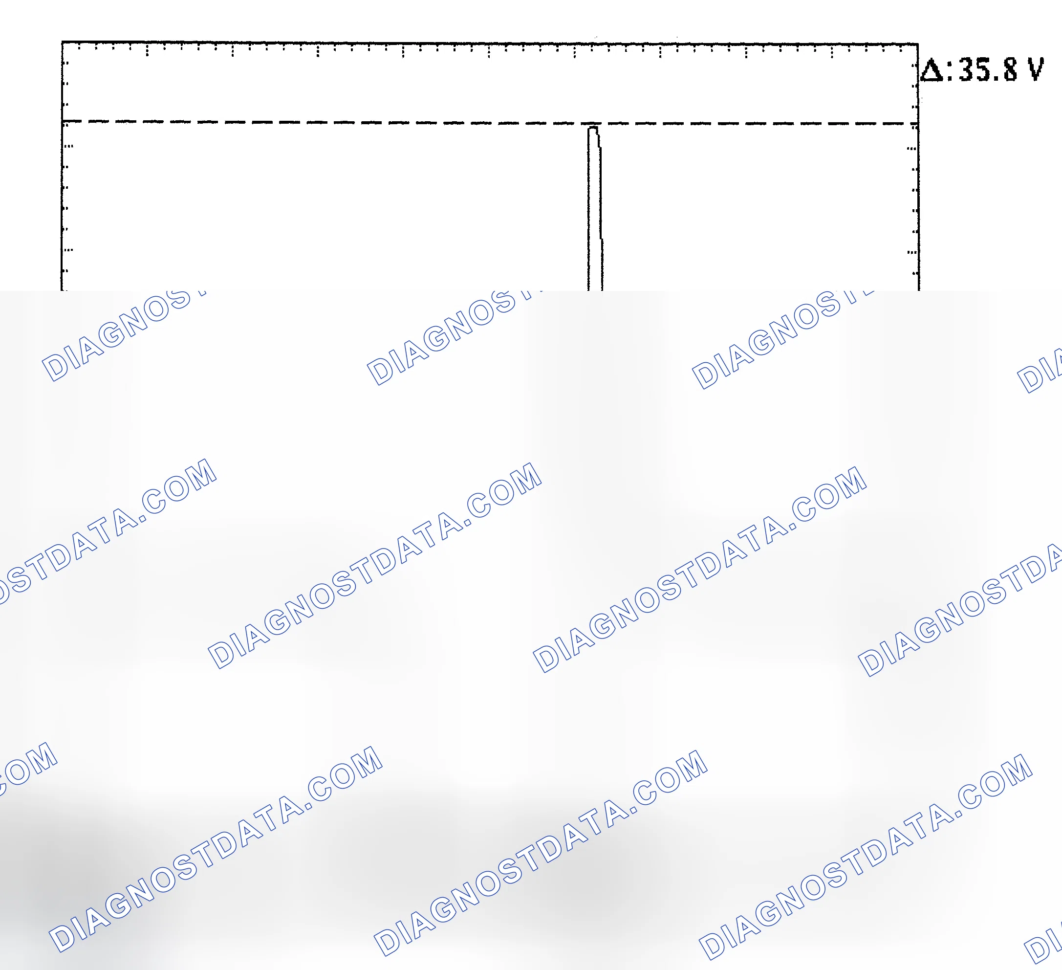 Scheme 28: Injector Bank - Known Good - Voltage Pattern