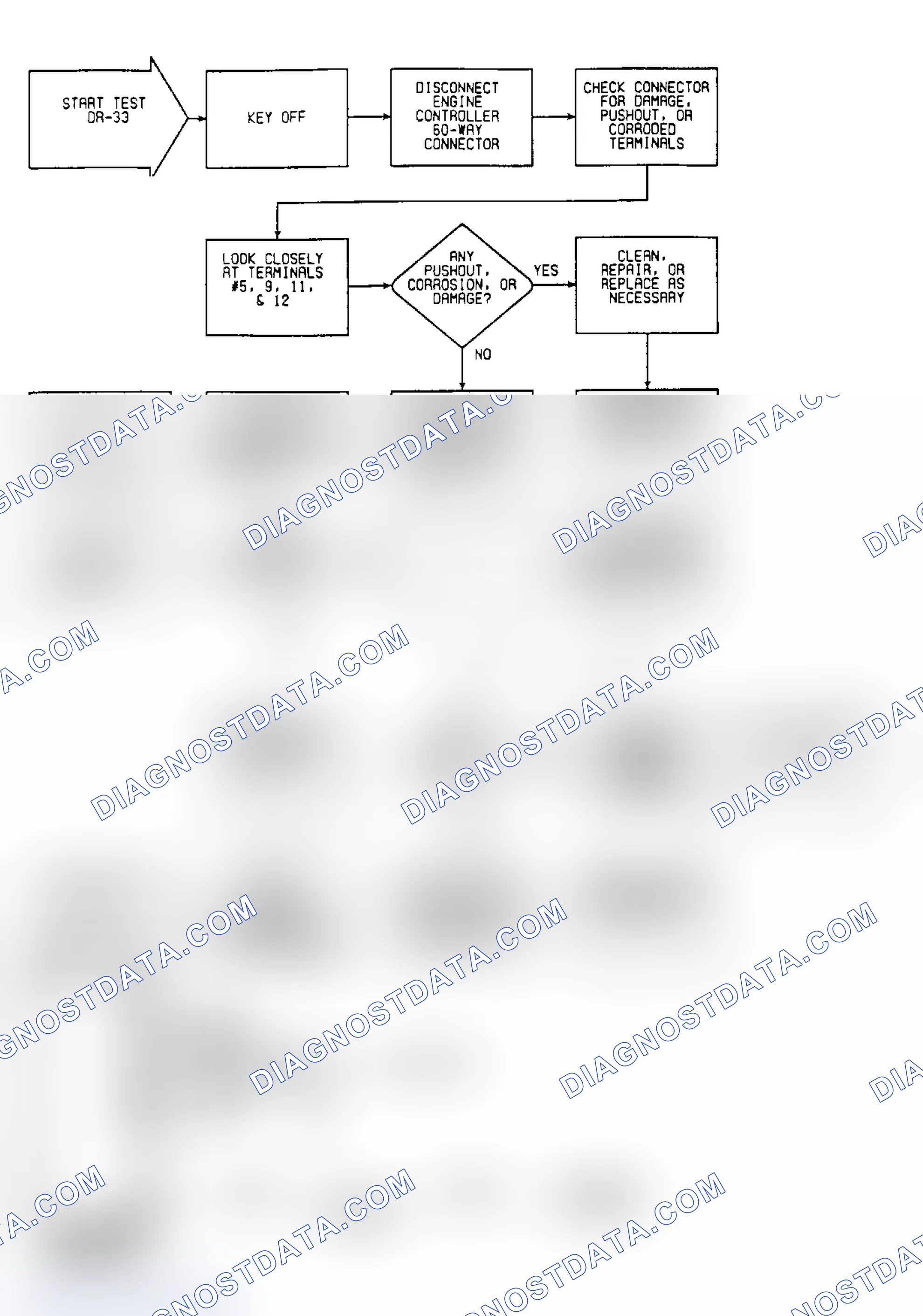 Scheme 422: DR33: Circuit Diagram & Flow Chart (1 of 7)