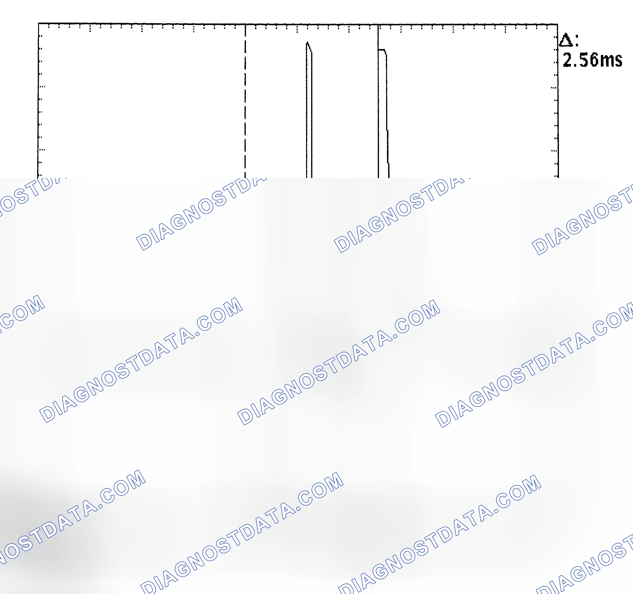 Scheme 27: Injector Bank - Known Good - Voltage Pattern