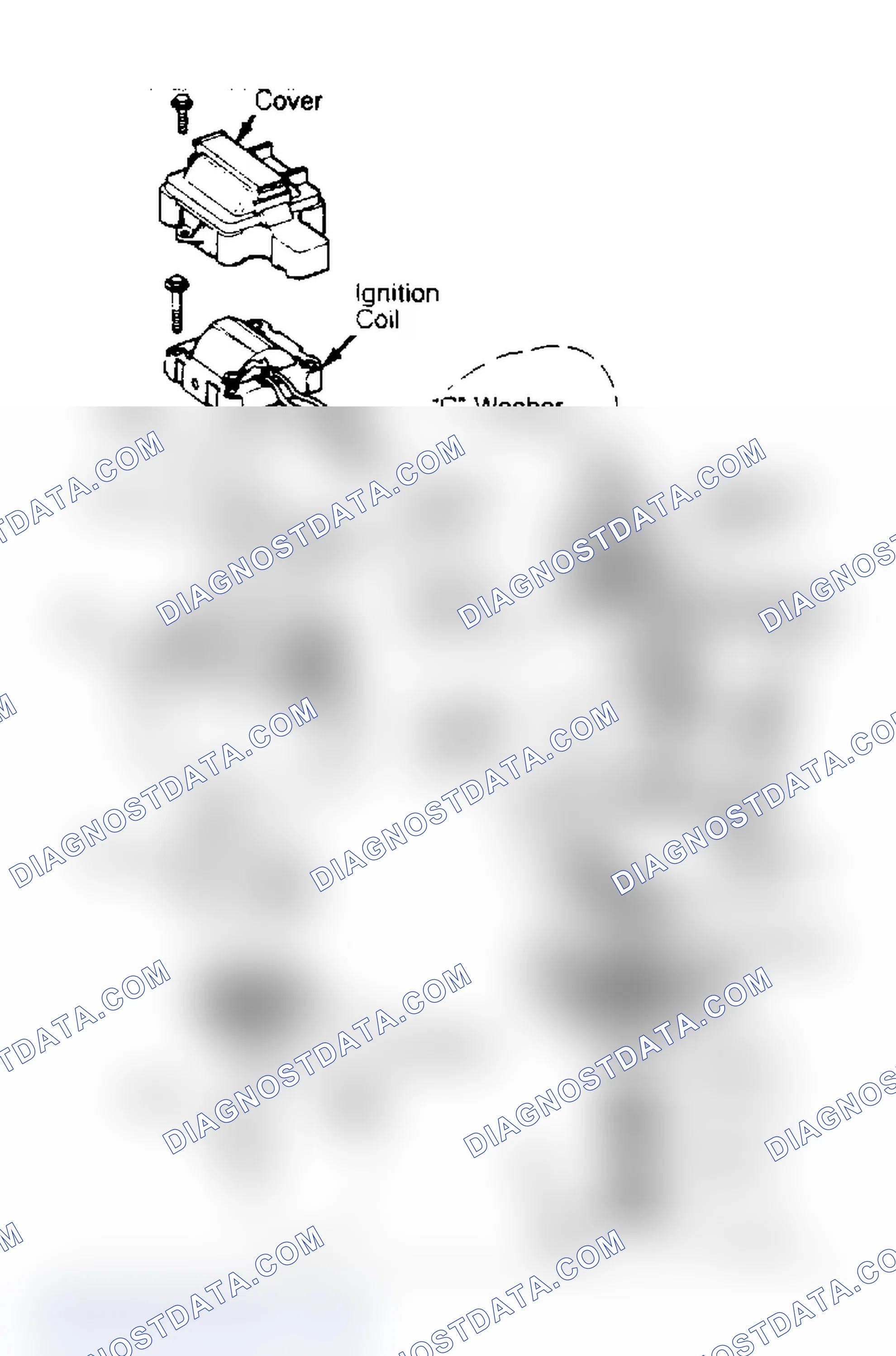 Scheme 12: OVERHAUL