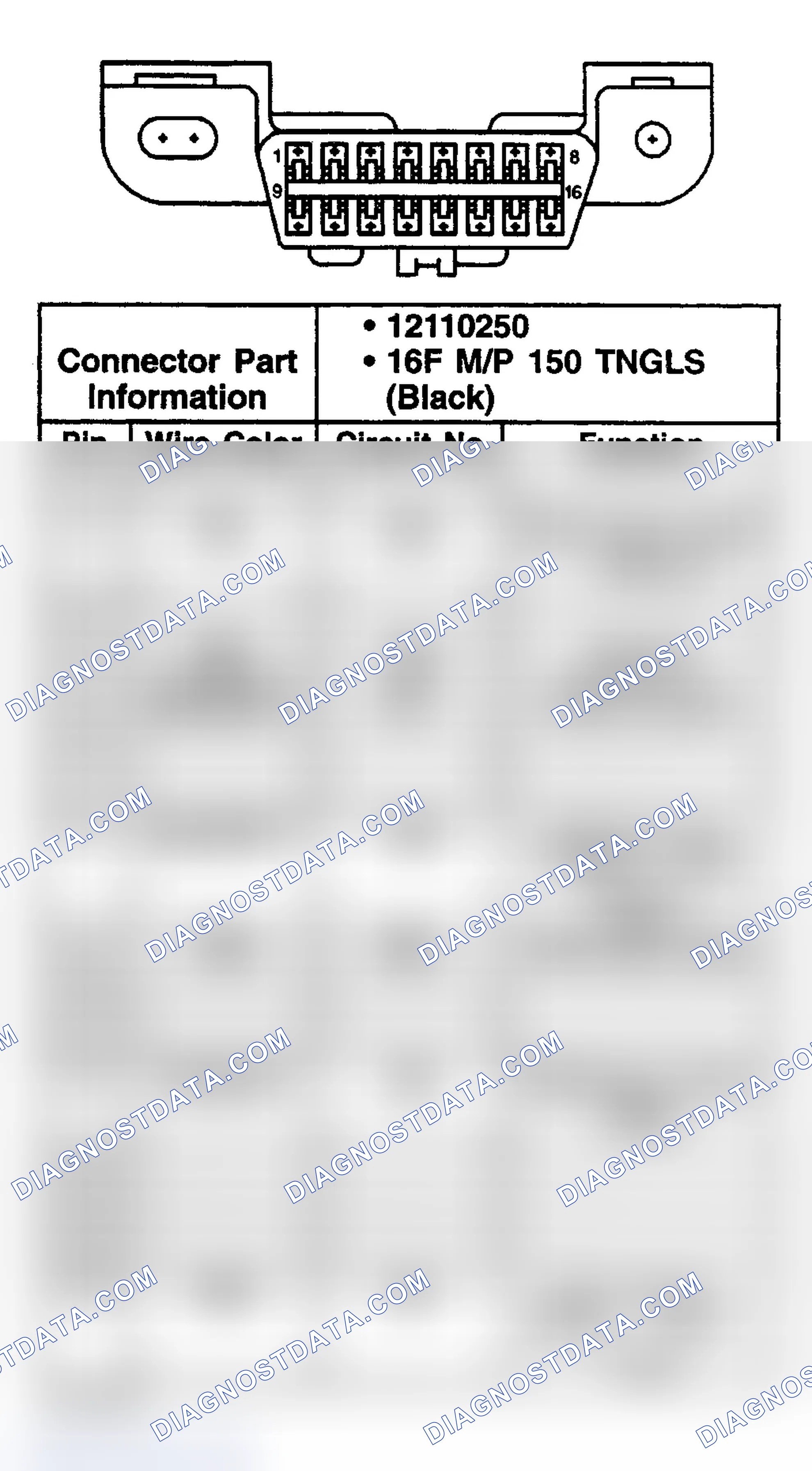 Scheme 13: CONNECTOR IDENTIFICATION