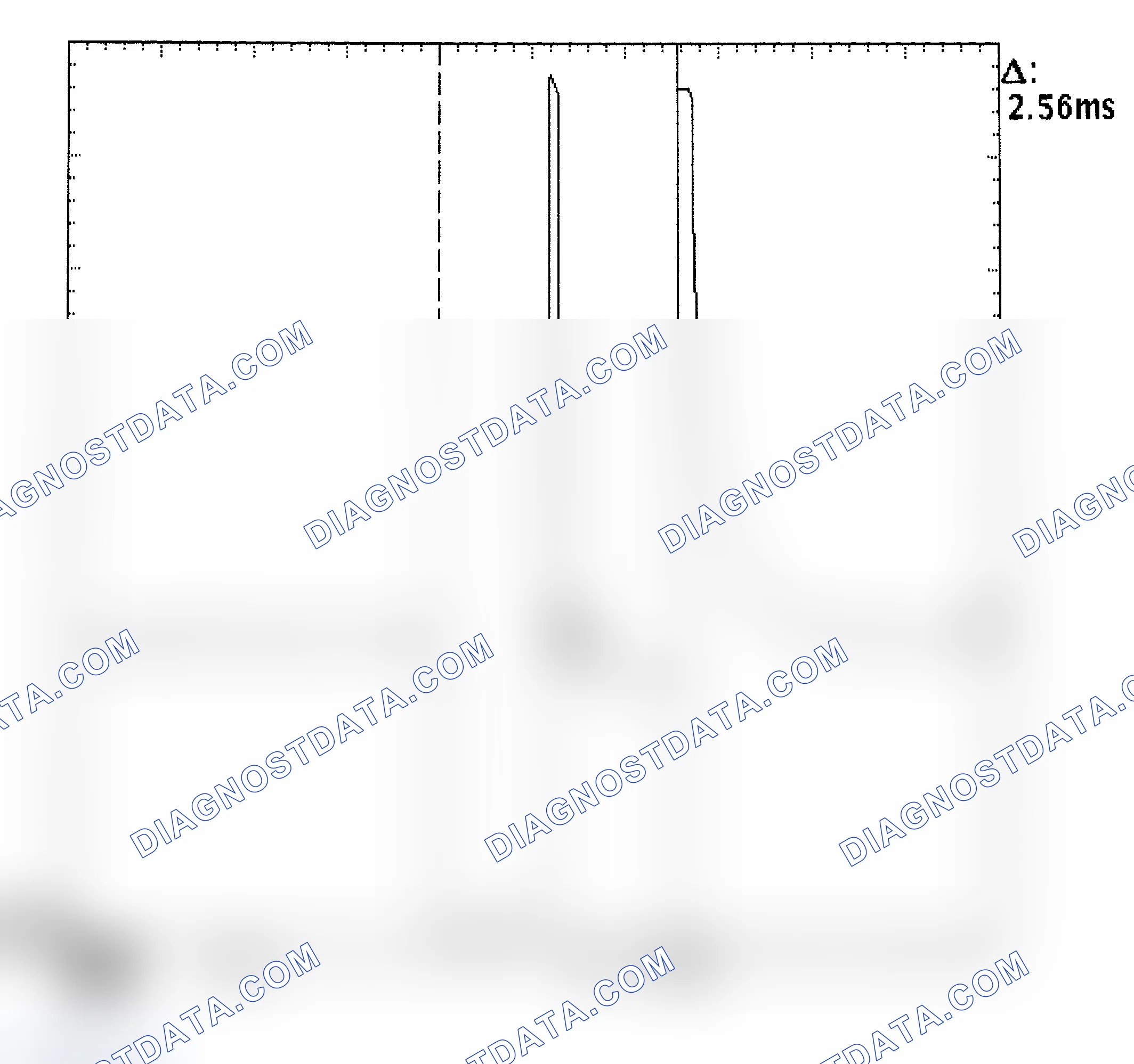 Scheme 27: Injector Bank - Known Good - Voltage Pattern