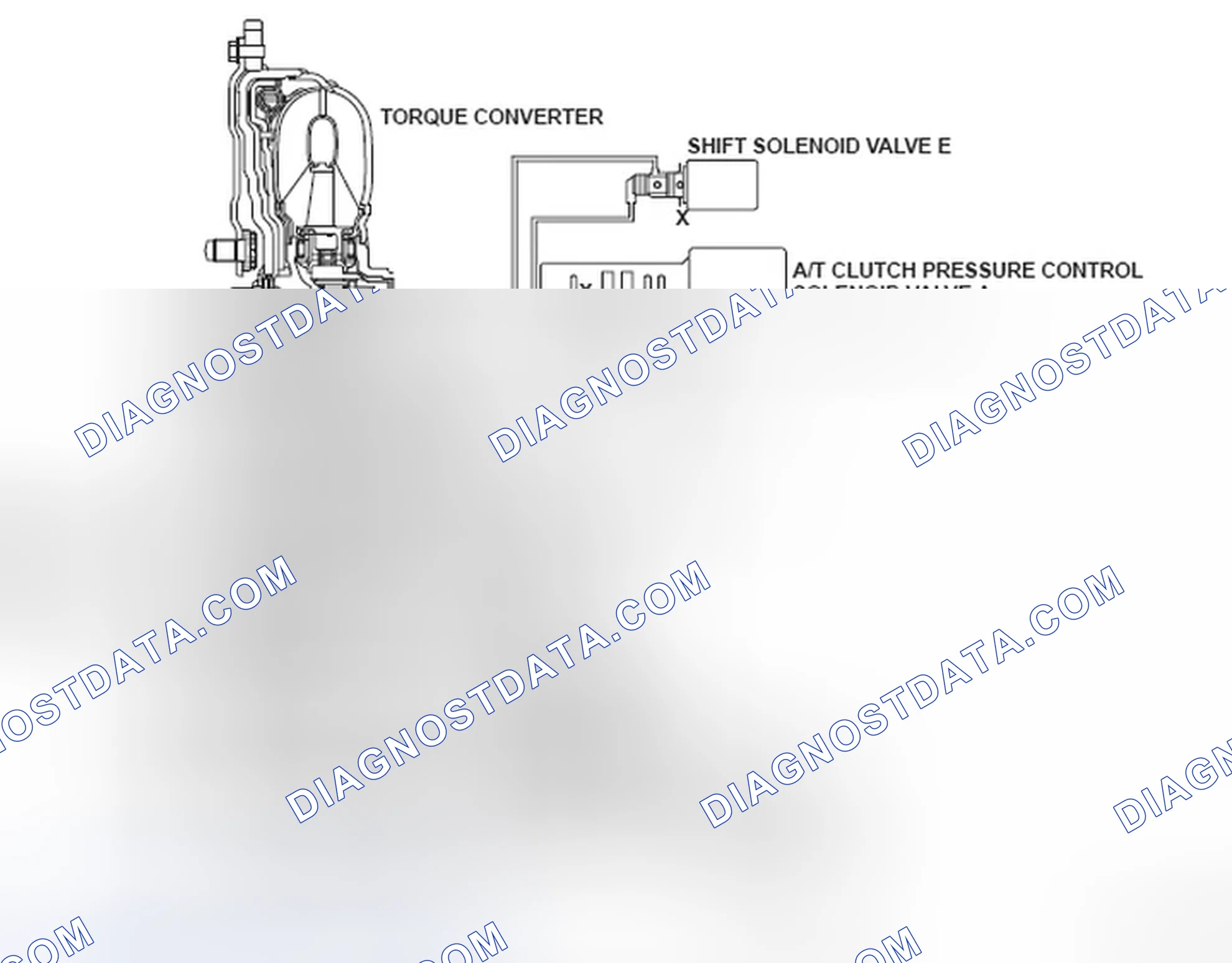 Scheme 16: Torque Converter Clutch System Diagram