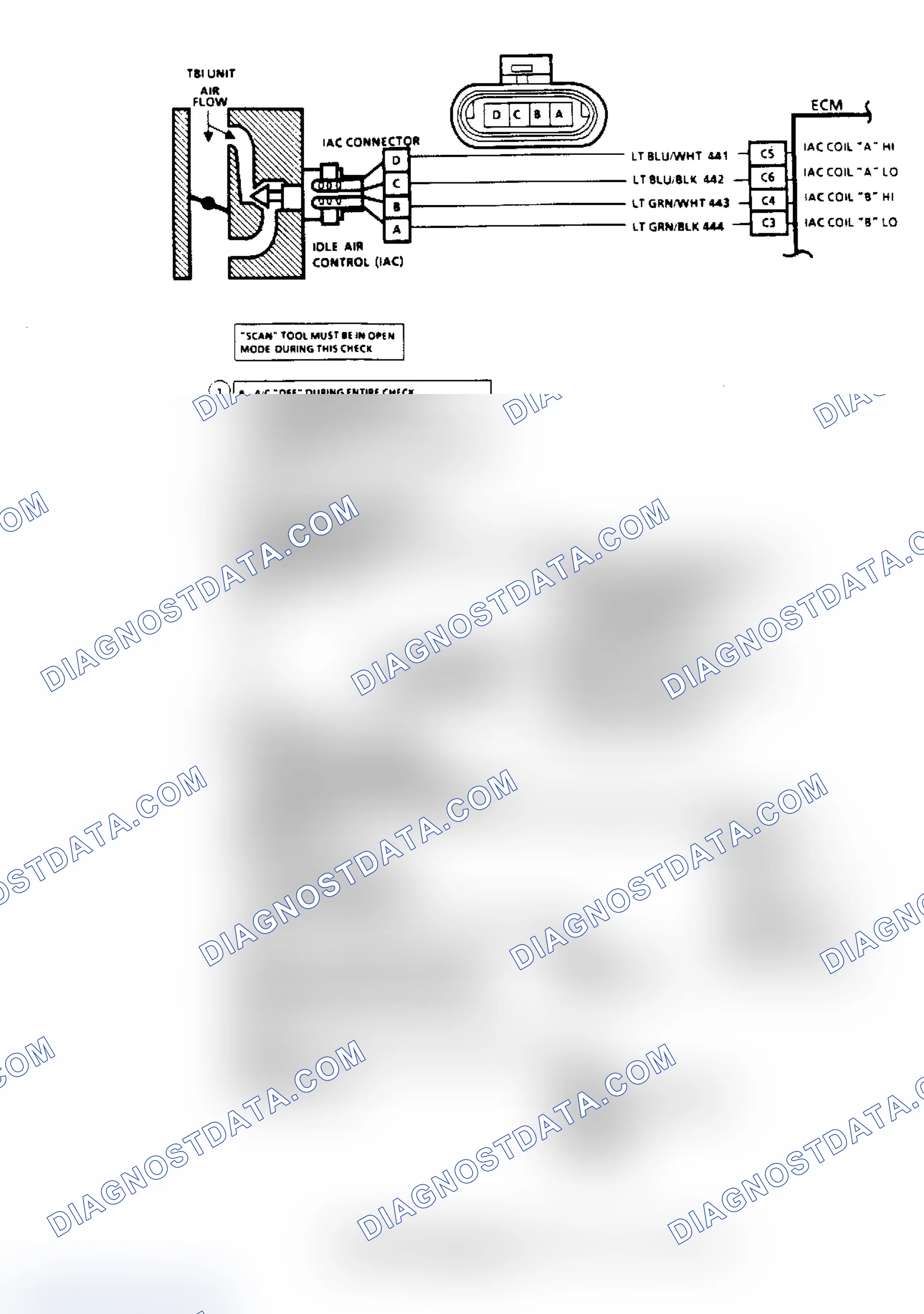 Scheme 156: Code 35, Idle Speed Error (2.5L) Flow Chart & Schematic