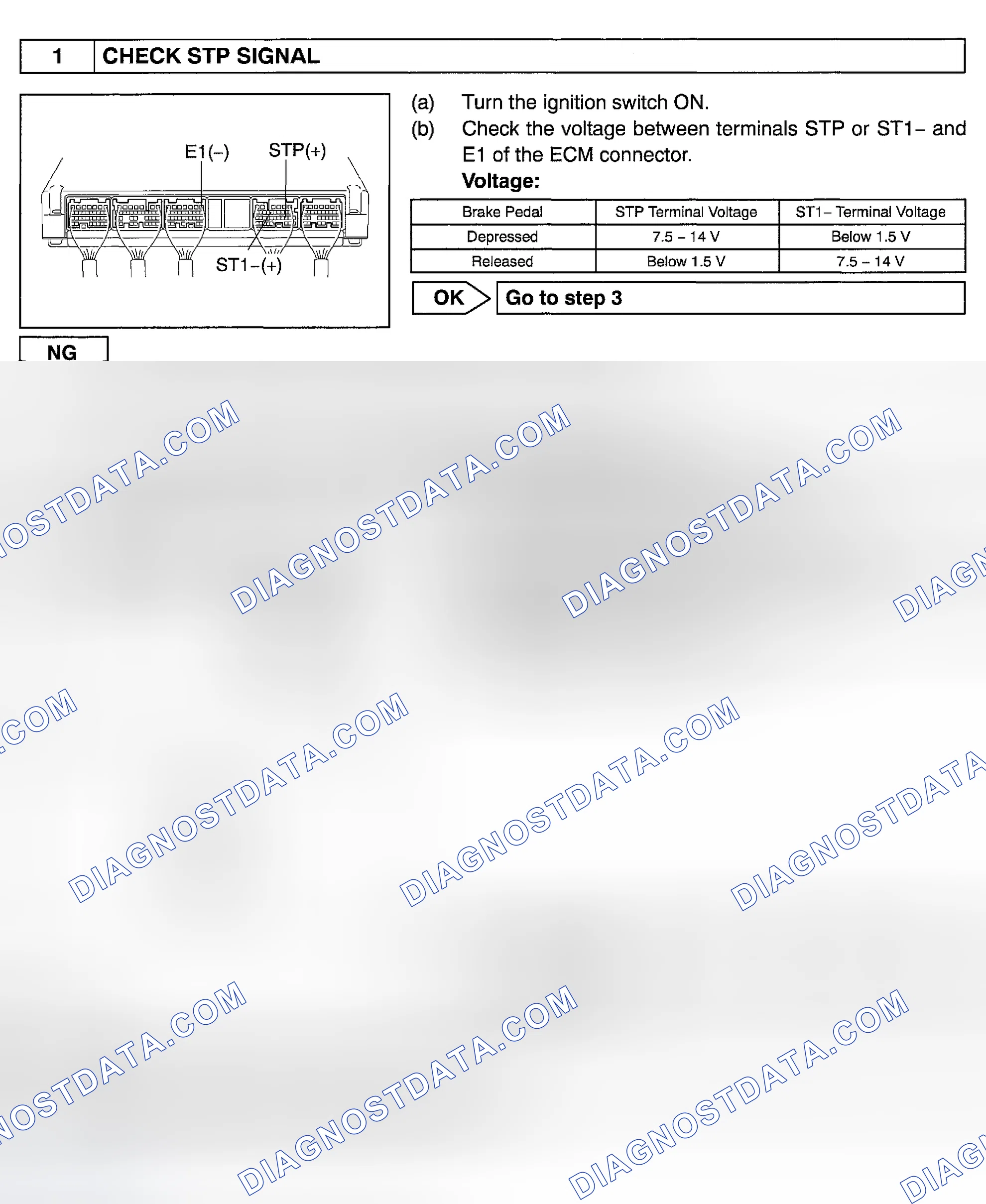 Scheme 124: Diagnosis & Repair (With OBD-II Scan Tool)