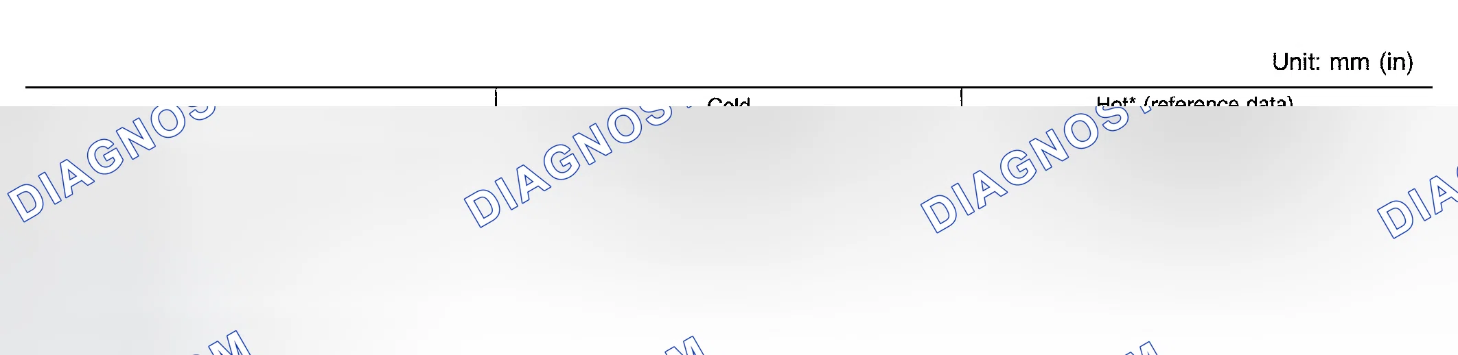 Scheme 6: VALVE CLEARANCE
