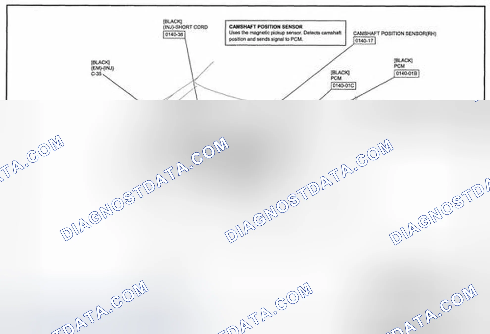 Scheme 105: Control System Wiring Diagram - 0140-f (2 Of 2)