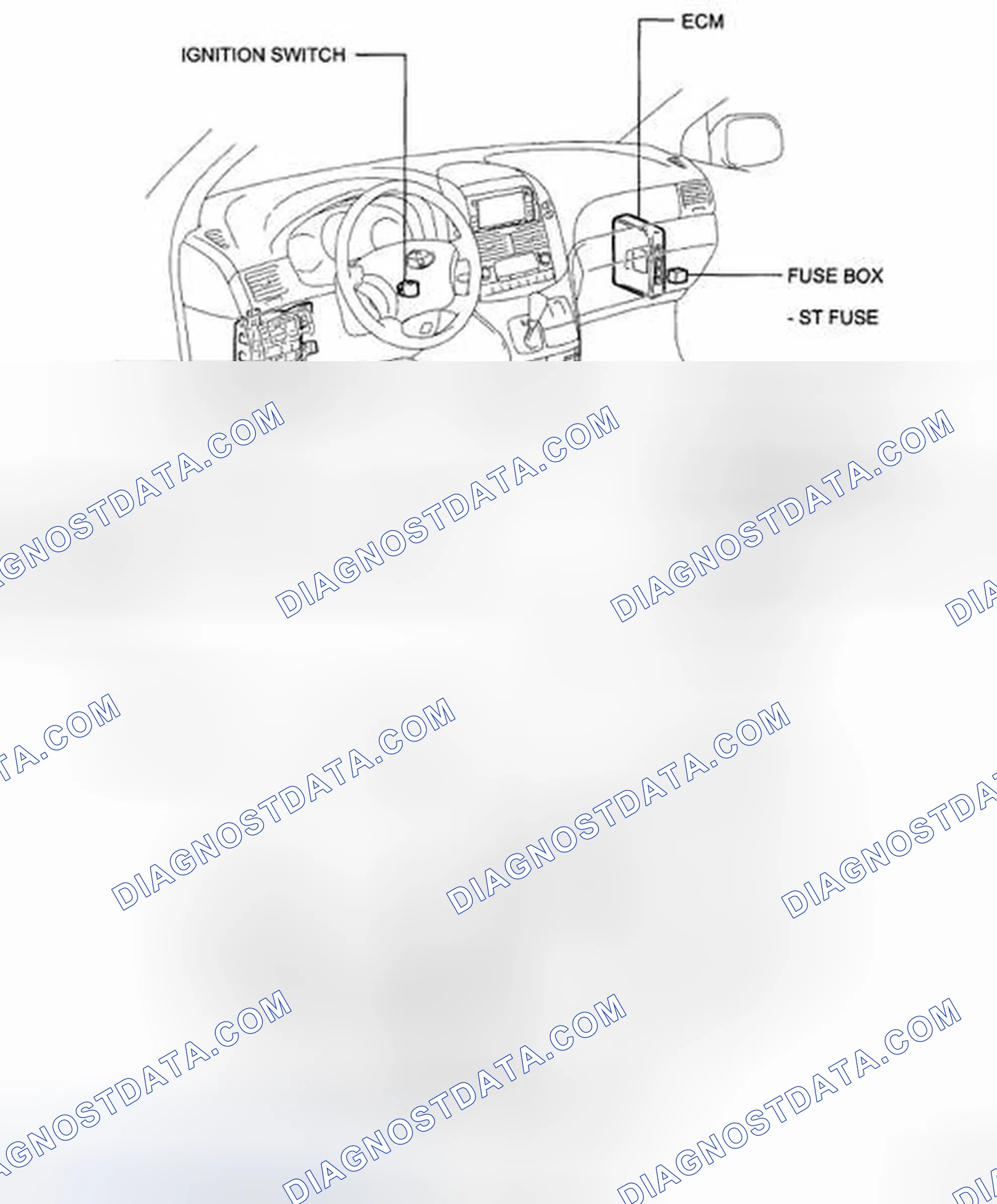 Fig. 1: Identifying Starting System Parts Location