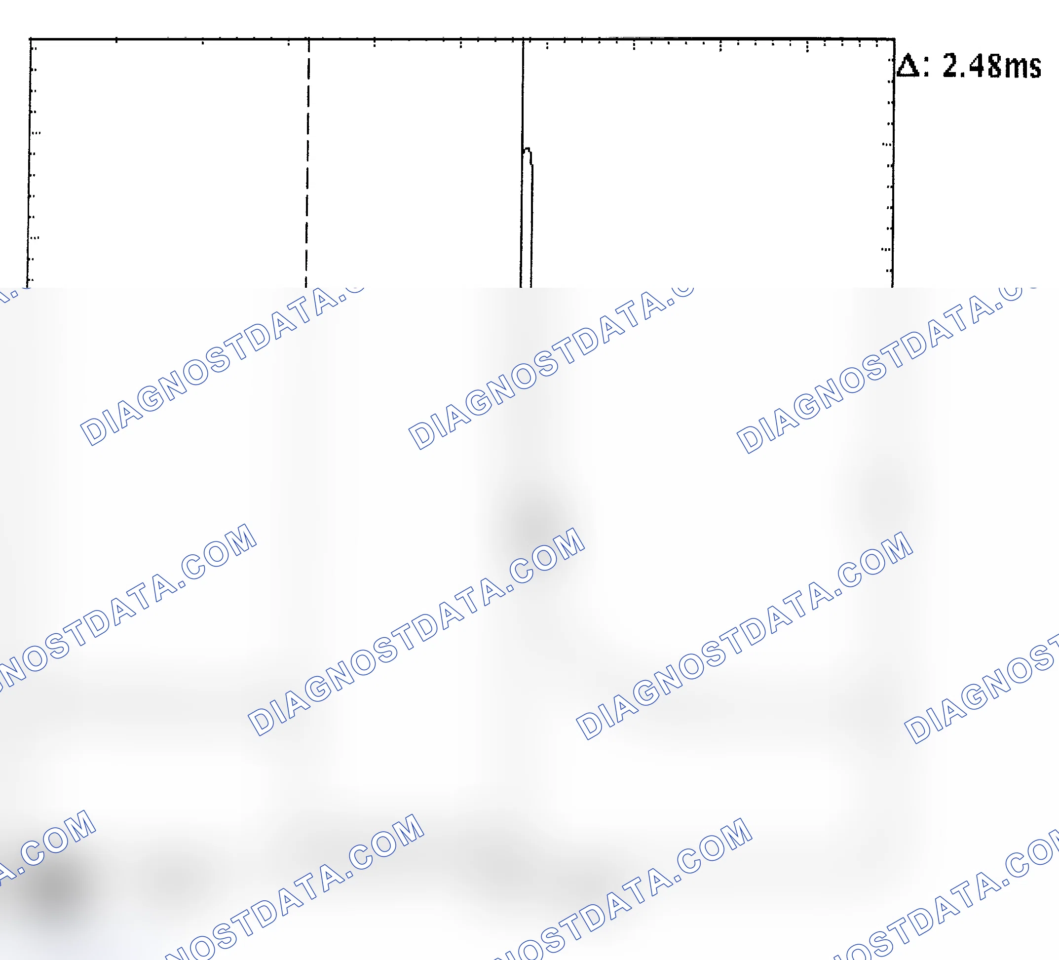 Scheme 24: Injector Bank - Known Good - Voltage Pattern