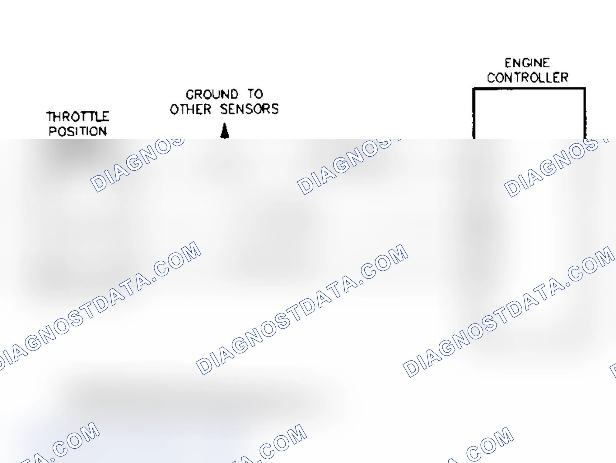 Scheme 264: Test DR-11A Code 24: Circuit Diagram.