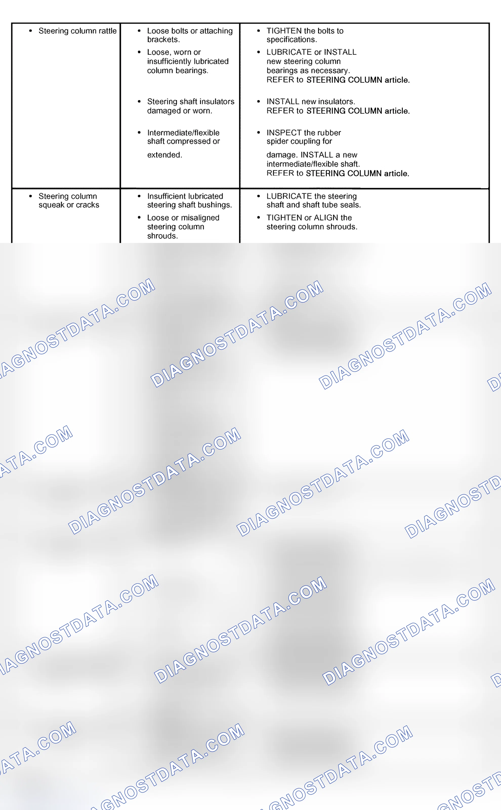 Scheme 34