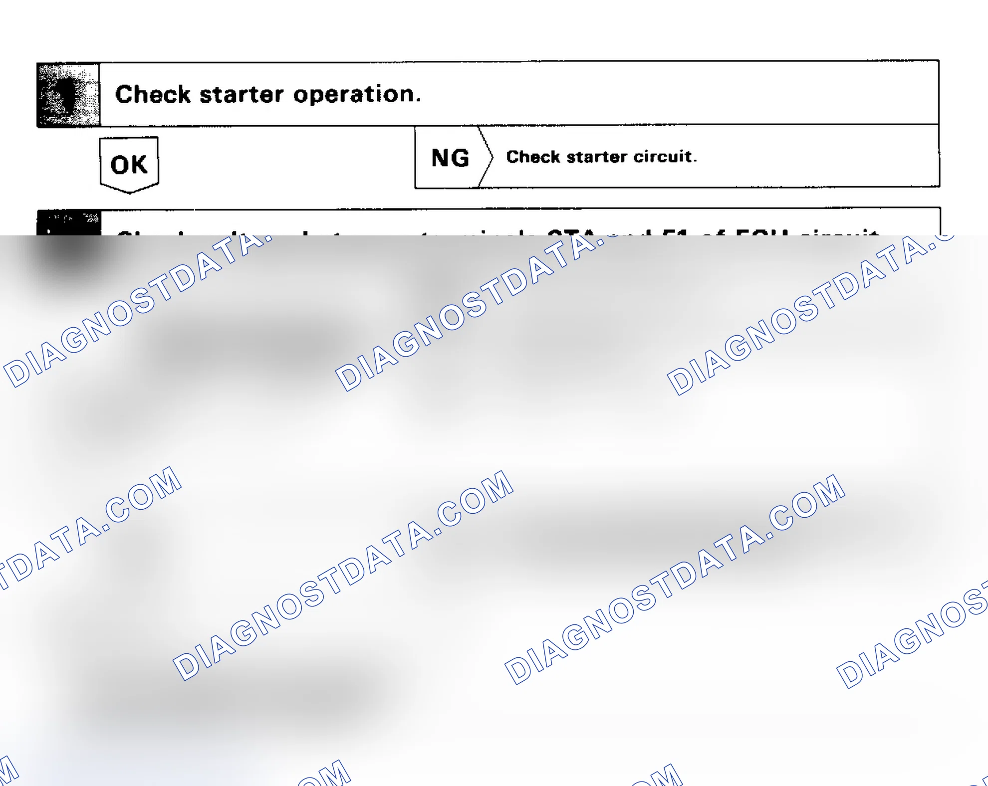 Scheme 30: Code 43: Starter Signal