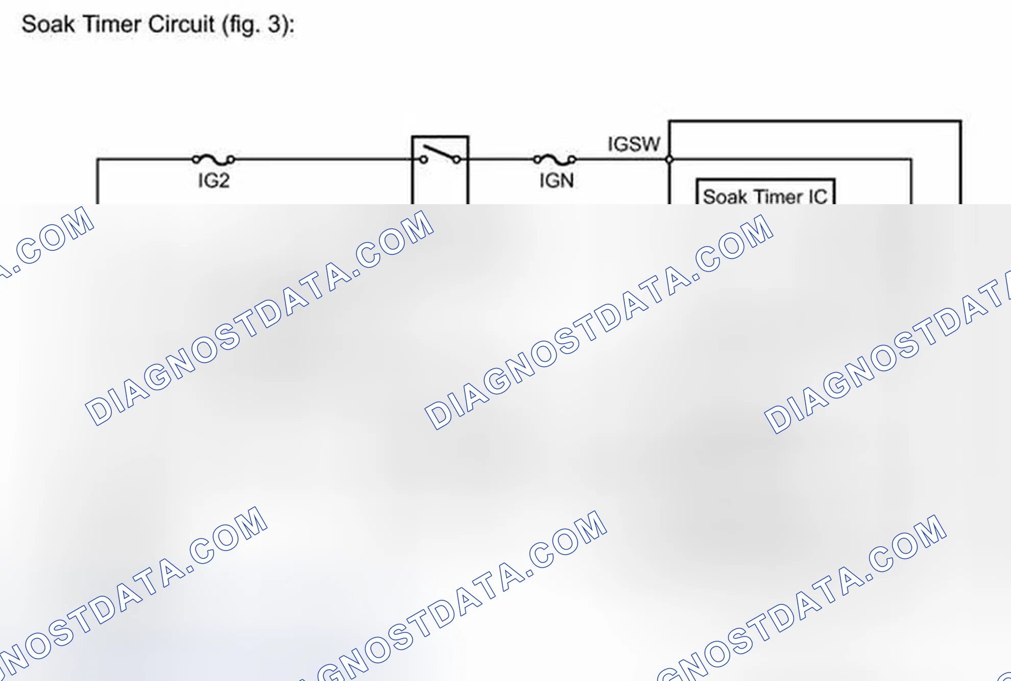 Scheme 182