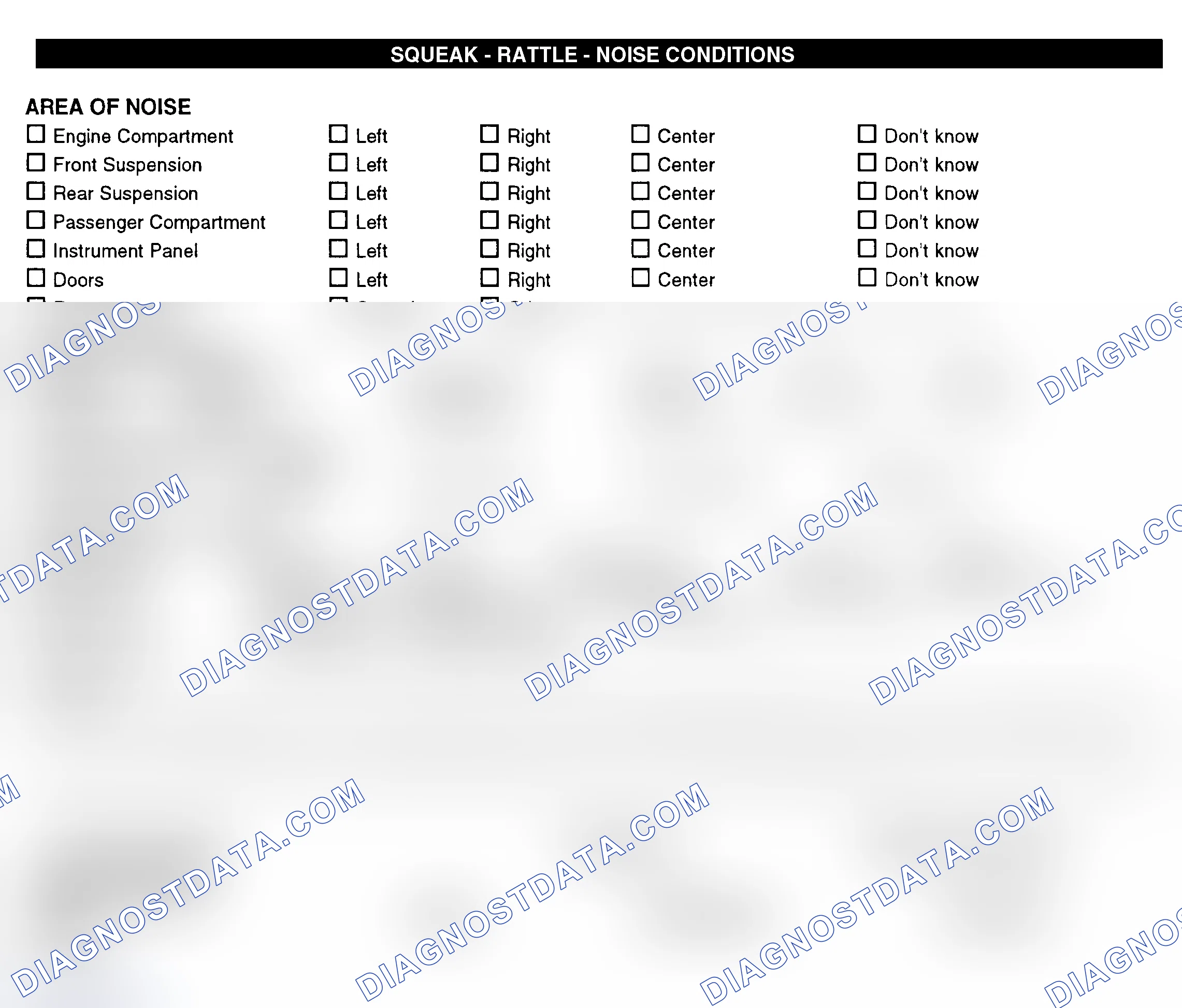 Scheme 11: Squeak, Rattle, & Noise Conditions
