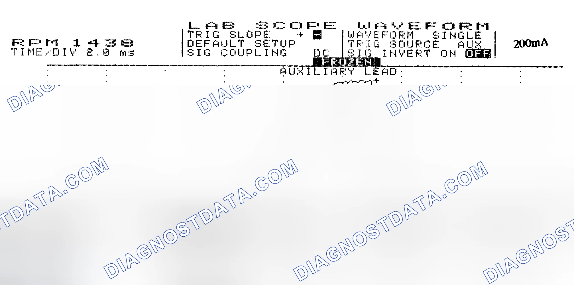 Scheme 15: Single Injector w/Normal Current Flow - Current Pattern