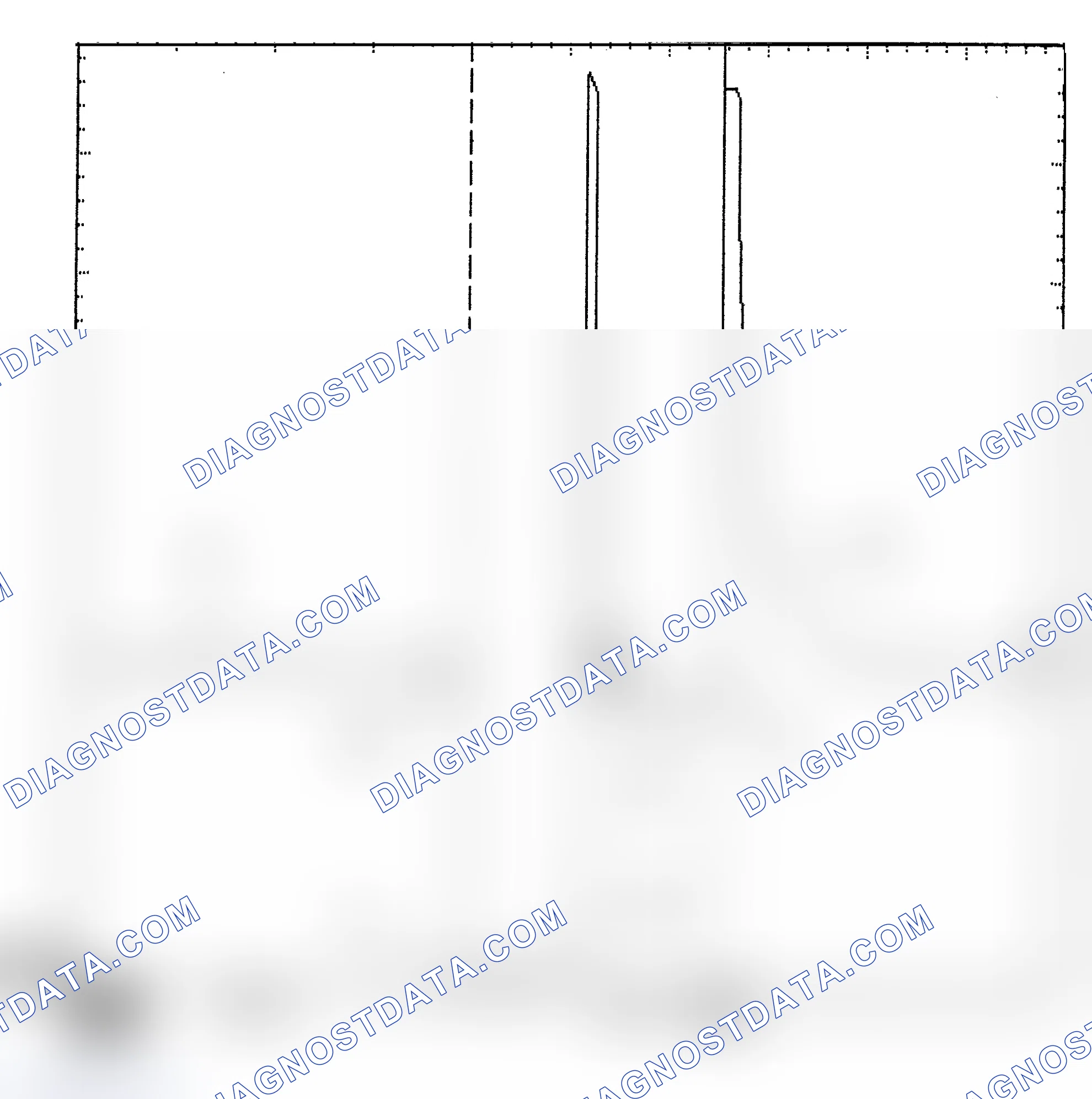 Scheme 6: Identifying Current Controlled Type Injector Pattern