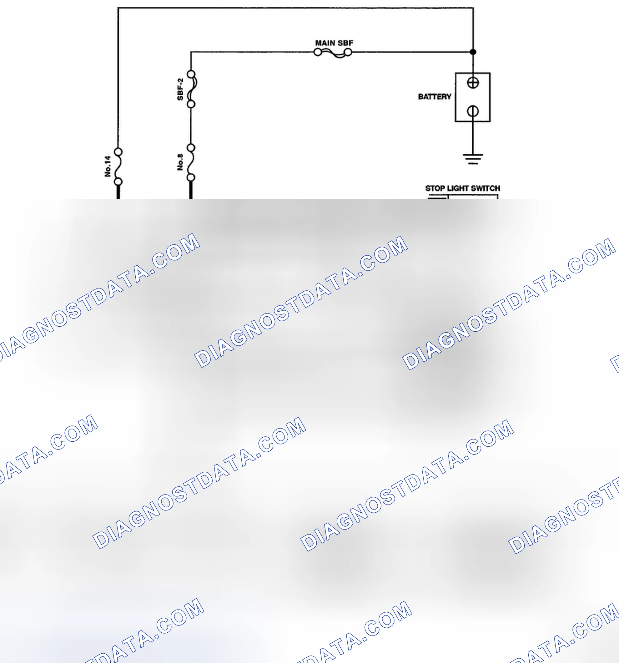 Scheme 3: SELECT LEVER CANNOT BE SHIFTED