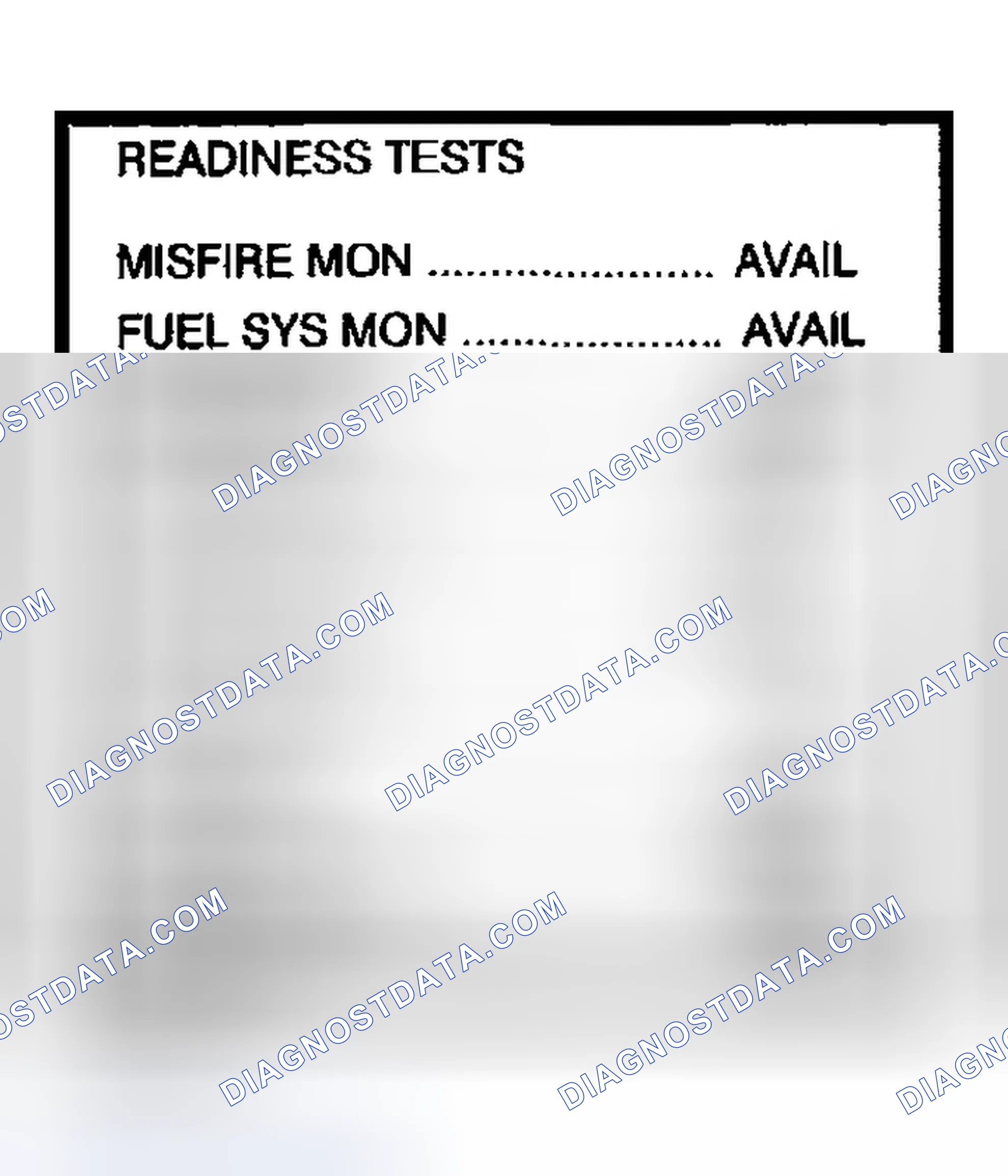 Scheme 678: Second Trip Procedure