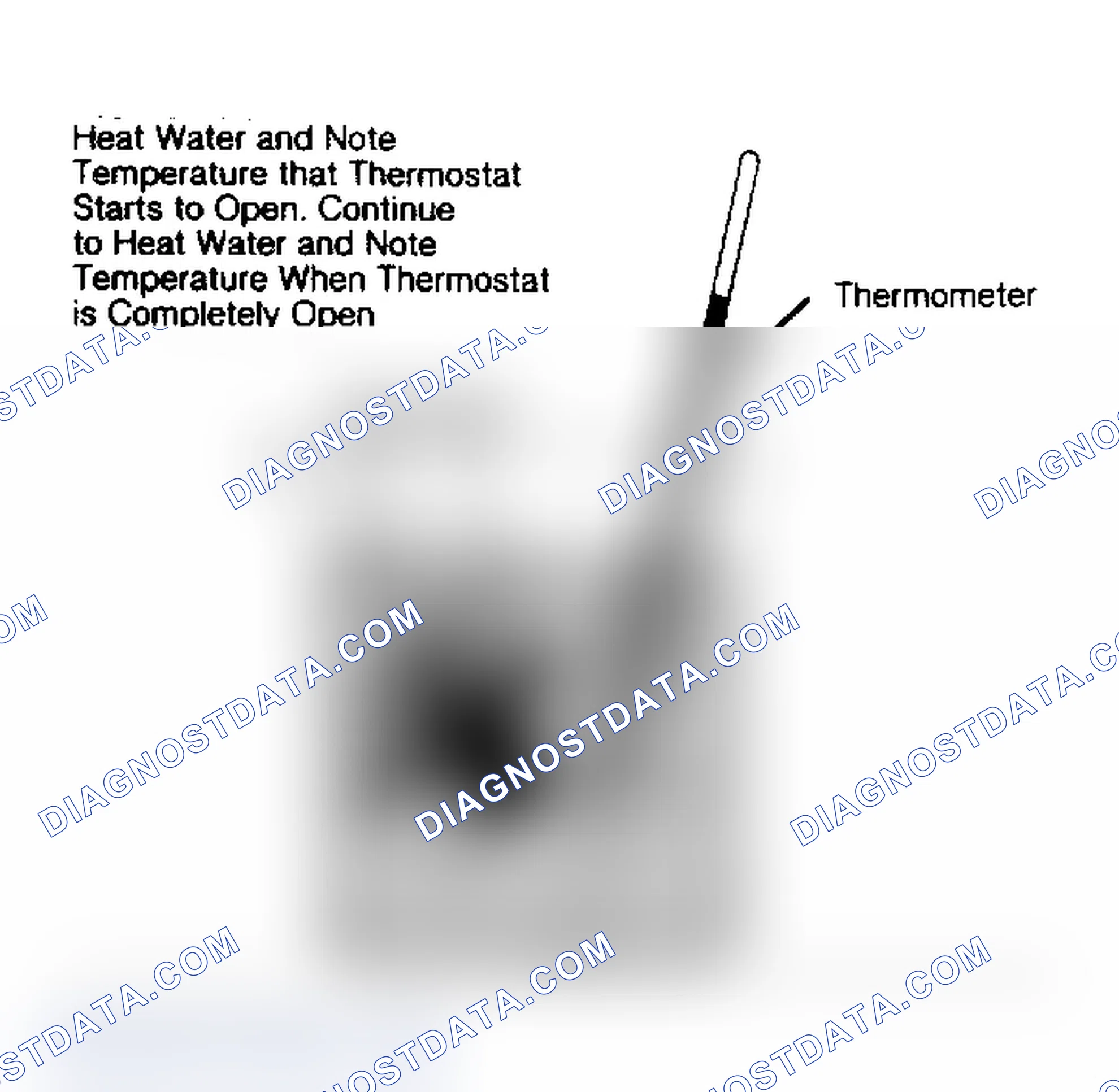 Scheme 1: THERMOSTAT