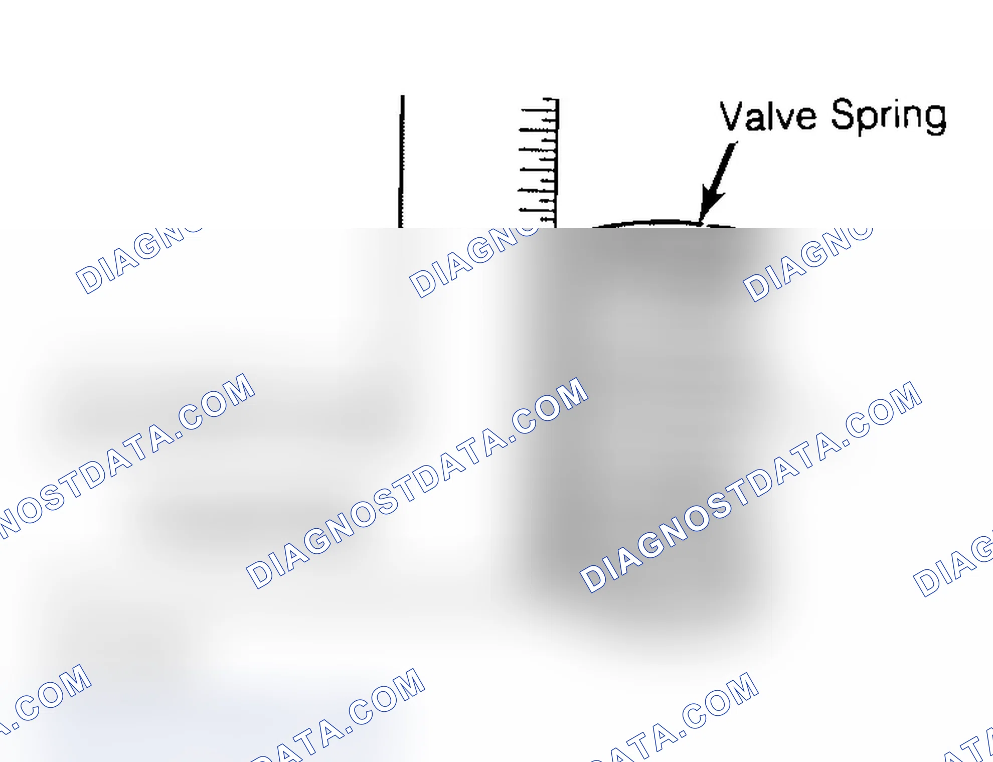 Scheme 6: Checking Valve Spring Squareness