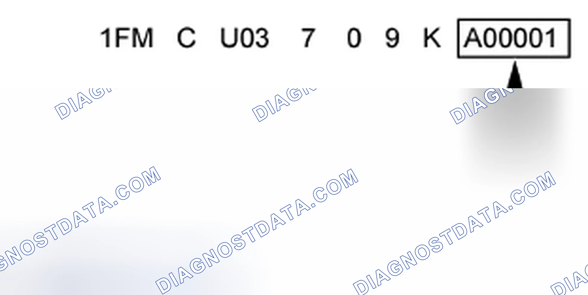 Scheme 10: Build Sequence