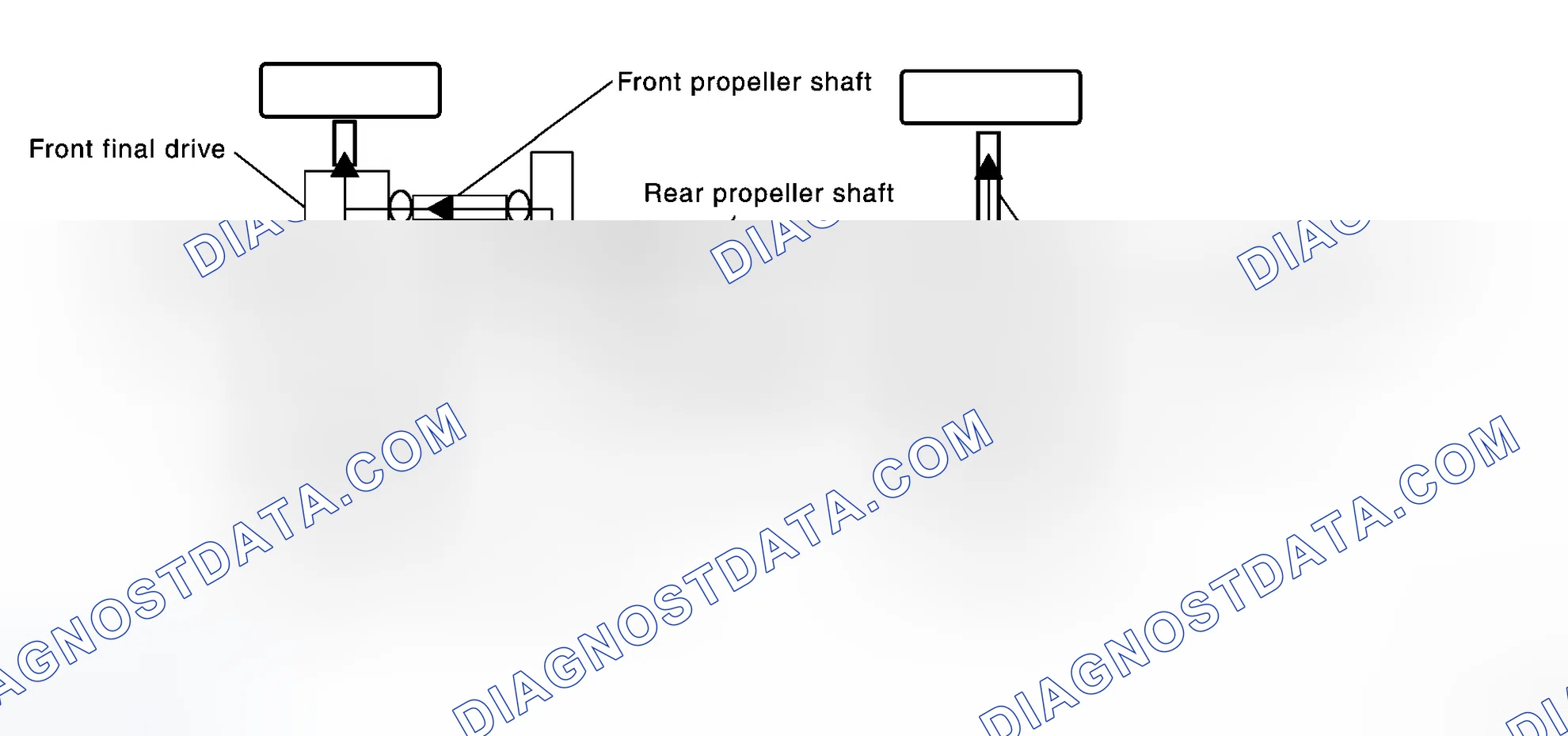 Scheme 60: Power Transfer Diagram