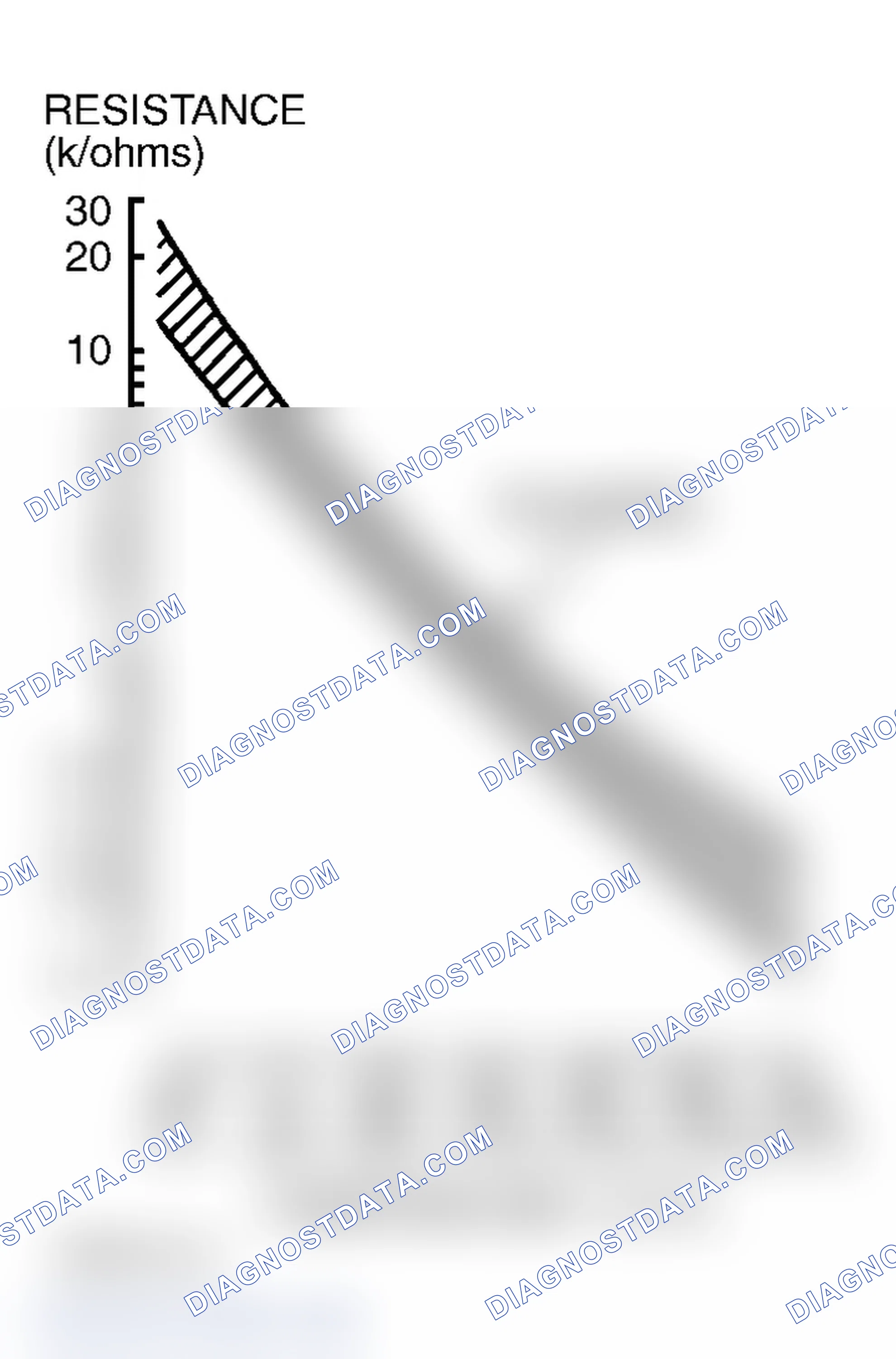 Scheme 338