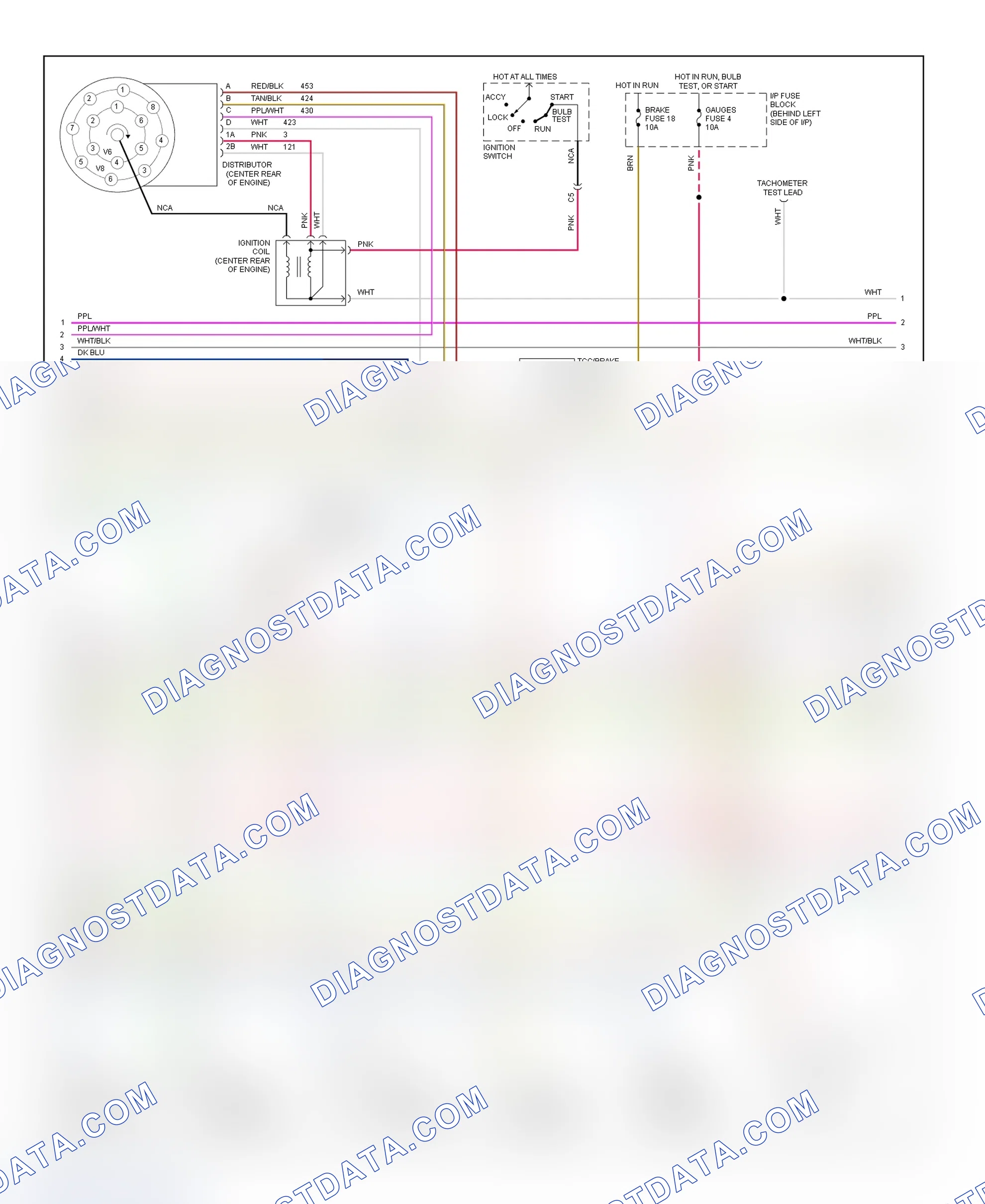 Scheme 94: Wiring Diagram ("C" & "K" Series Pickup, Sierra, Suburban, Tahoe & Yukon - 5.7L With A/T - 2 Of 3)