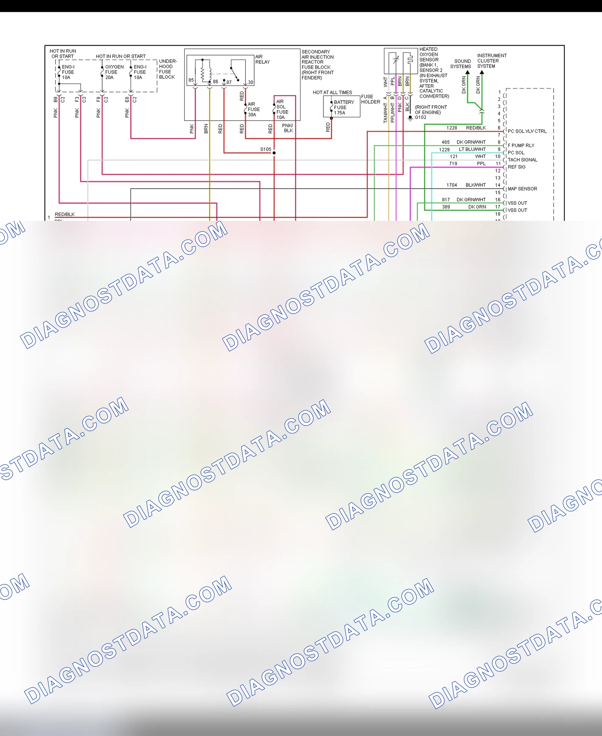 Scheme 80: PCM Wiring Diagram (Sonoma & S10 Pickup - 2.2L - 3 Of 3)