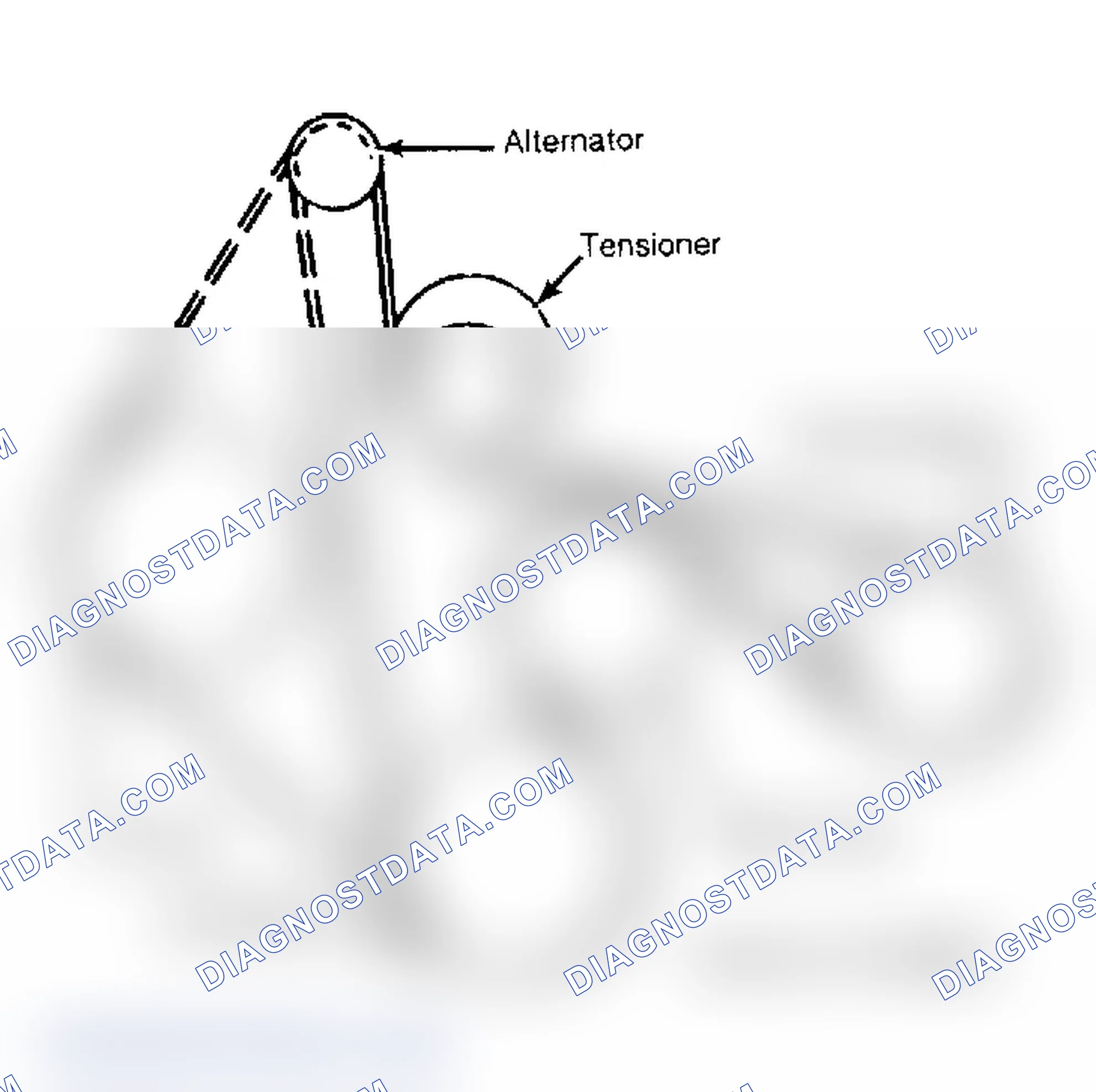 Scheme 8: Serpentine Belt Routing - 2.8L Camaro/Firebird (Without A/C)