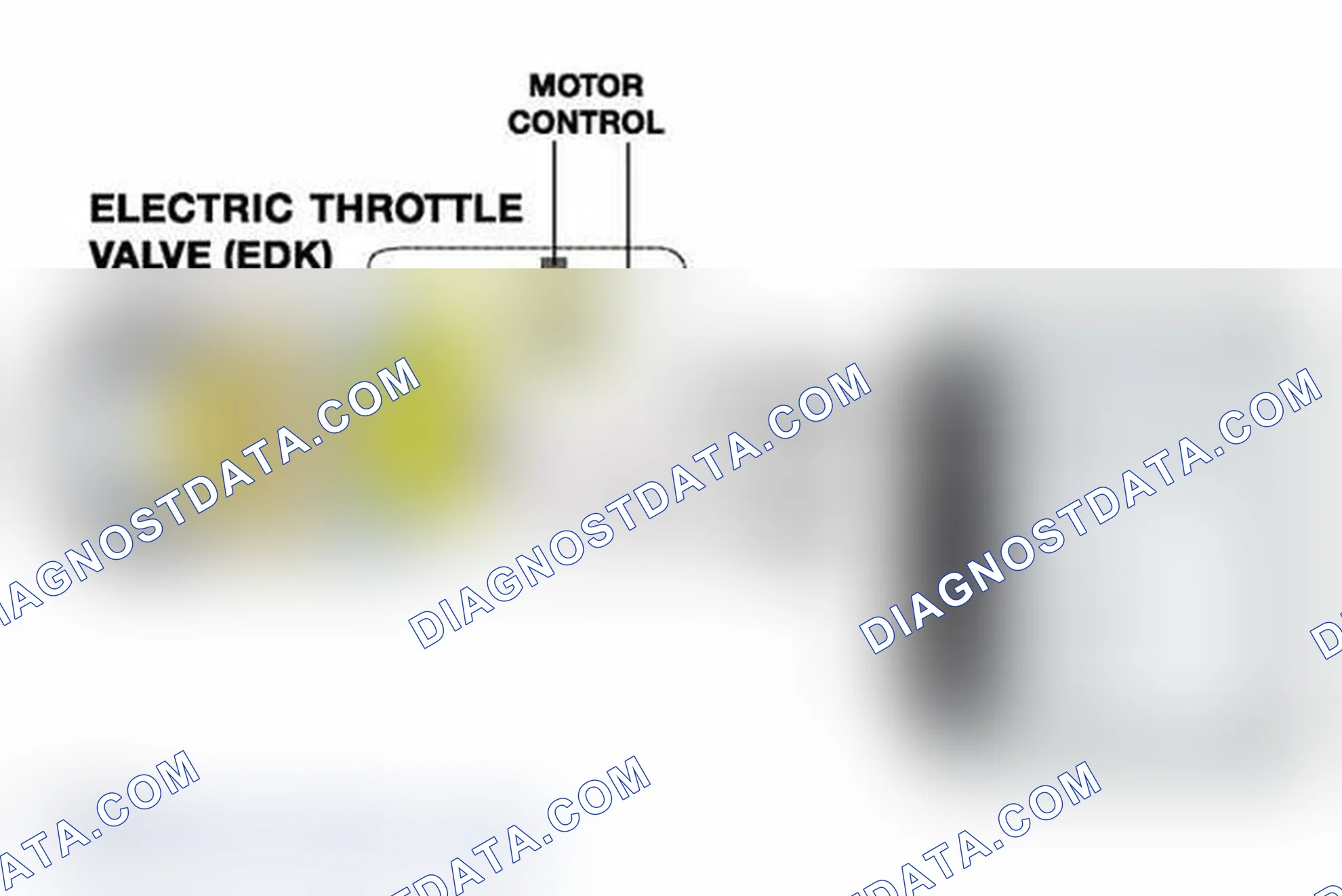 Scheme 539: EDK Throttle Position Feedback Signals