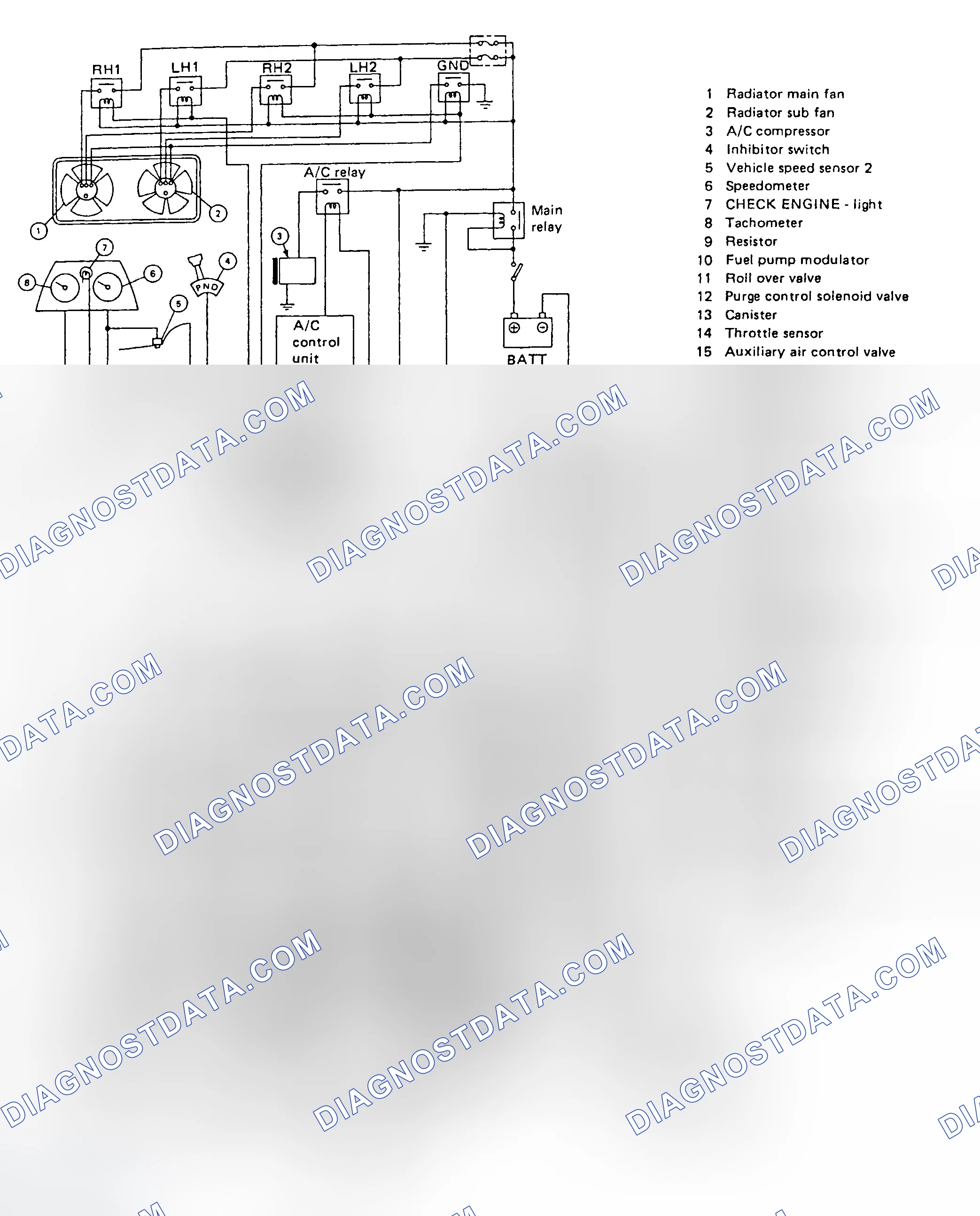 Scheme 20: COMPONENT LOCATIONS