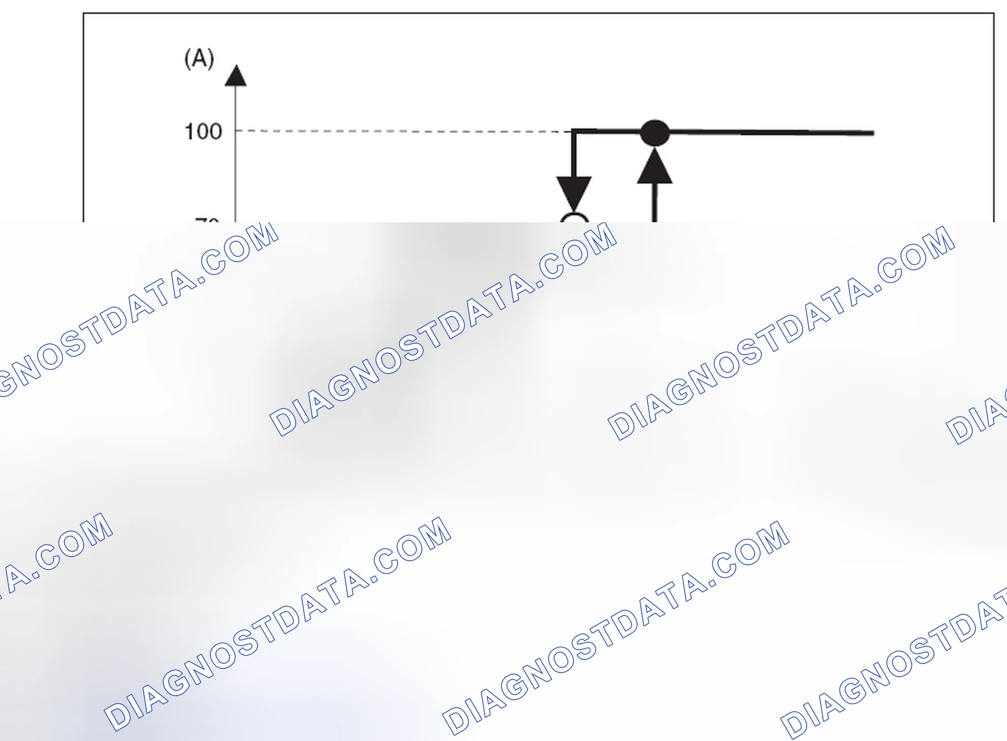 Scheme 71: OPERATING CONDITION
