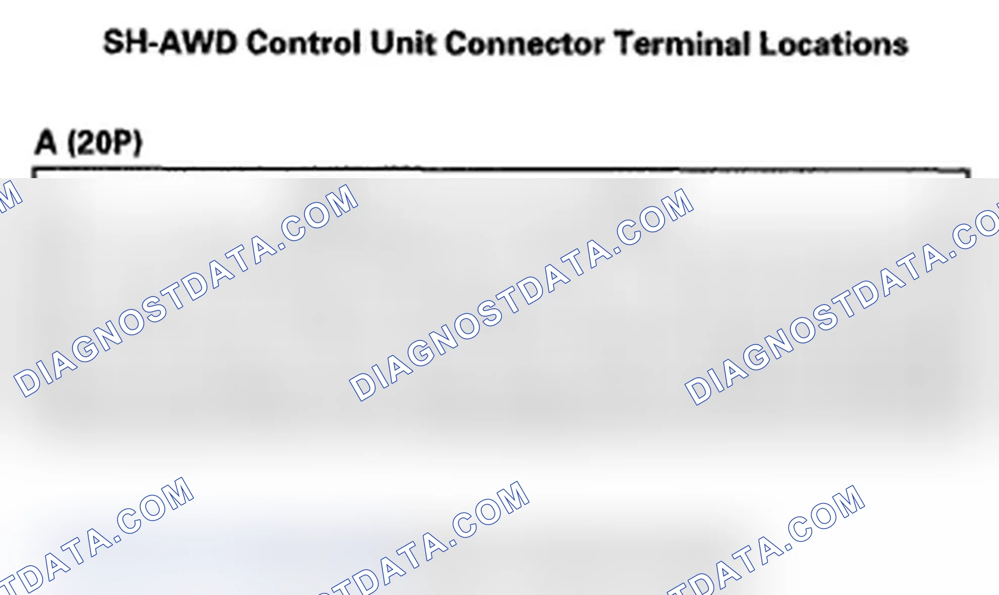 Scheme 16: SH-AWD Control Unit Inputs and Outputs